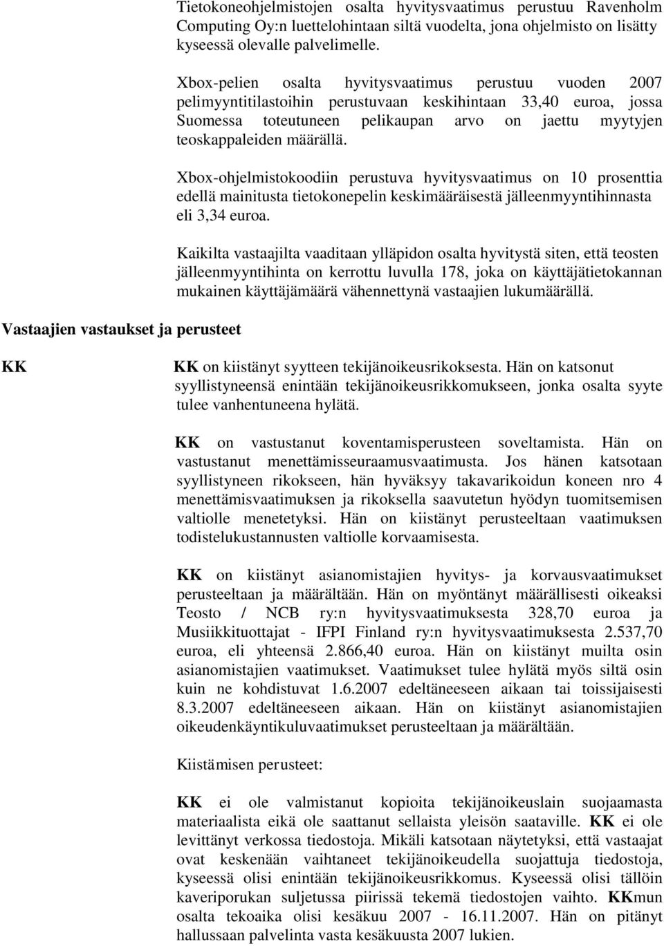 Xbox-pelien osalta hyvitysvaatimus perustuu vuoden 2007 pelimyyntitilastoihin perustuvaan keskihintaan 33,40 euroa, jossa Suomessa toteutuneen pelikaupan arvo on jaettu myytyjen teoskappaleiden