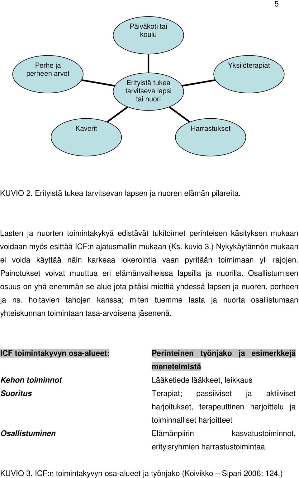 ) Nykykäytännön mukaan ei voida käyttää näin karkeaa lokerointia vaan pyritään toimimaan yli rajojen. Painotukset voivat muuttua eri elämänvaiheissa lapsilla ja nuorilla.