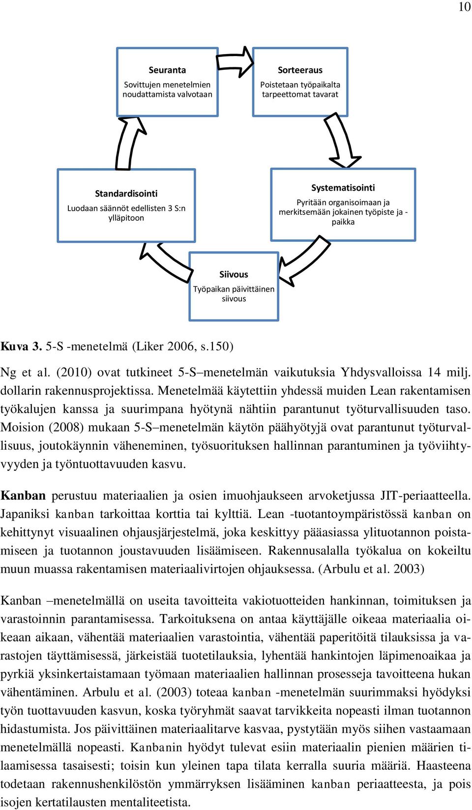 (2010) ovat tutkineet 5-S menetelmän vaikutuksia Yhdysvalloissa 14 milj. dollarin rakennusprojektissa.