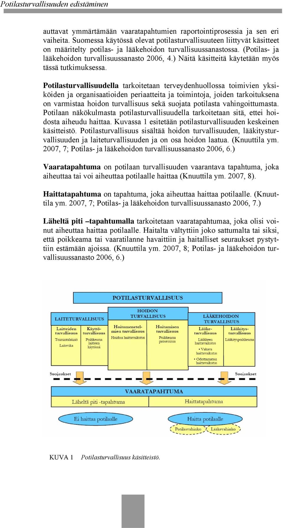 ) Näitä käsitteitä käytetään myös tässä tutkimuksessa.