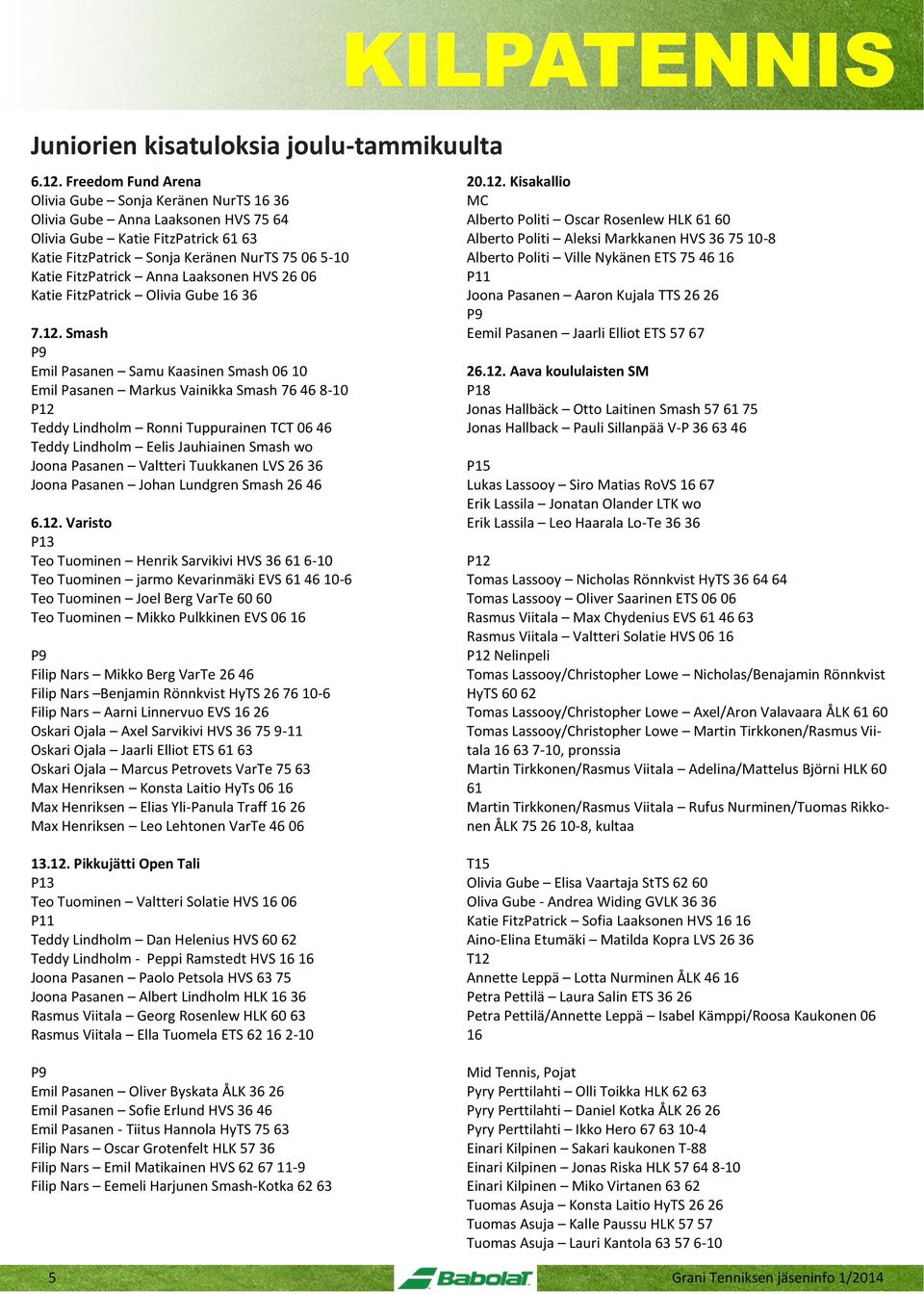 Anna Laaksonen HVS 26 06 Katie FitzPatrick Olivia Gube 16 36 7.12.