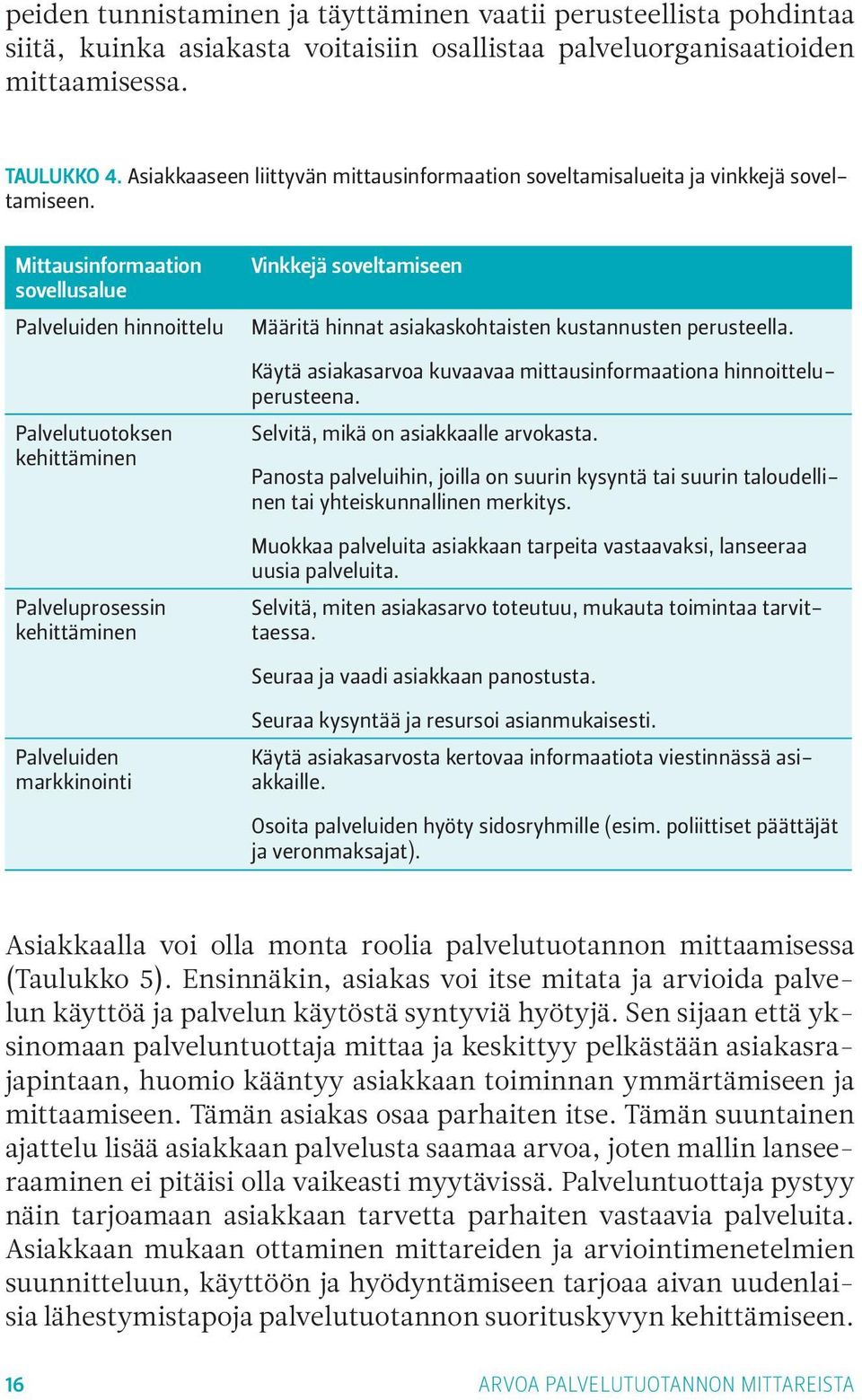 Mittausinformaation sovellusalue Palveluiden hinnoittelu Palvelutuotoksen kehittäminen Palveluprosessin kehittäminen Vinkkejä soveltamiseen Määritä hinnat asiakaskohtaisten kustannusten perusteella.