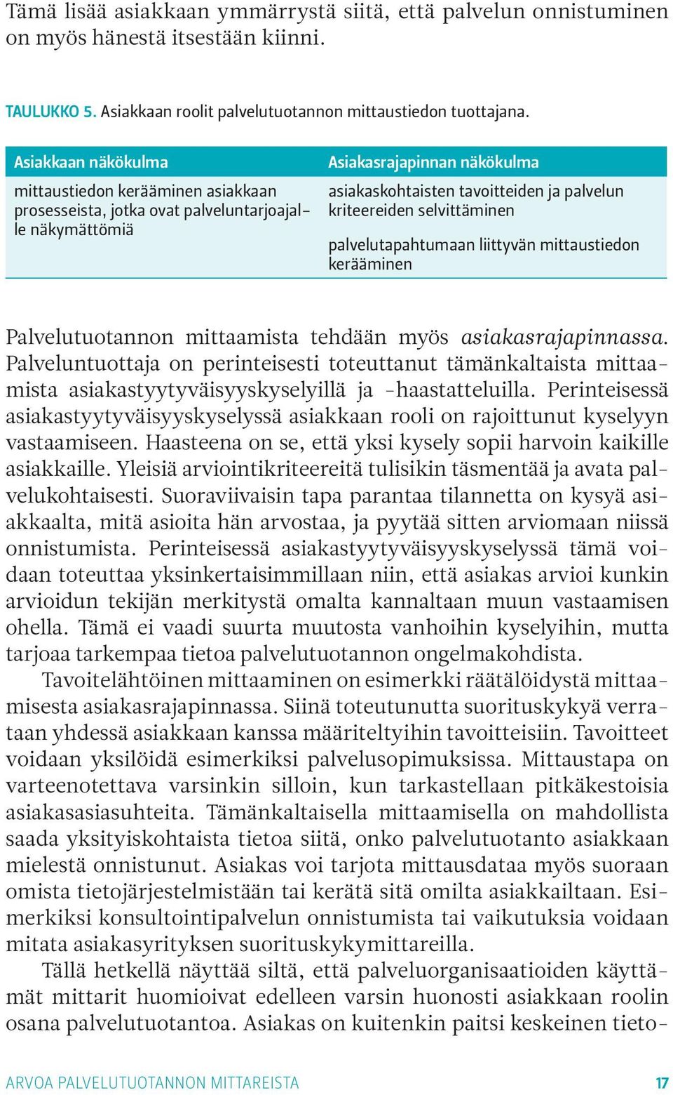 selvittäminen palvelutapahtumaan liittyvän mittaustiedon kerääminen Palvelutuotannon mittaamista tehdään myös asiakasrajapinnassa.