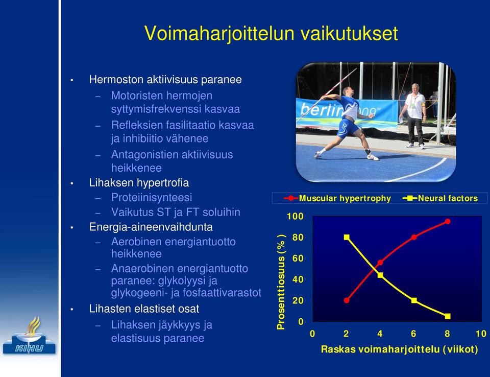 Aerobinen energiantuotto heikkenee Anaerobinen energiantuotto paranee: glykolyysi ja glykogeeni- ja fosfaattivarastot Lihasten elastiset osat