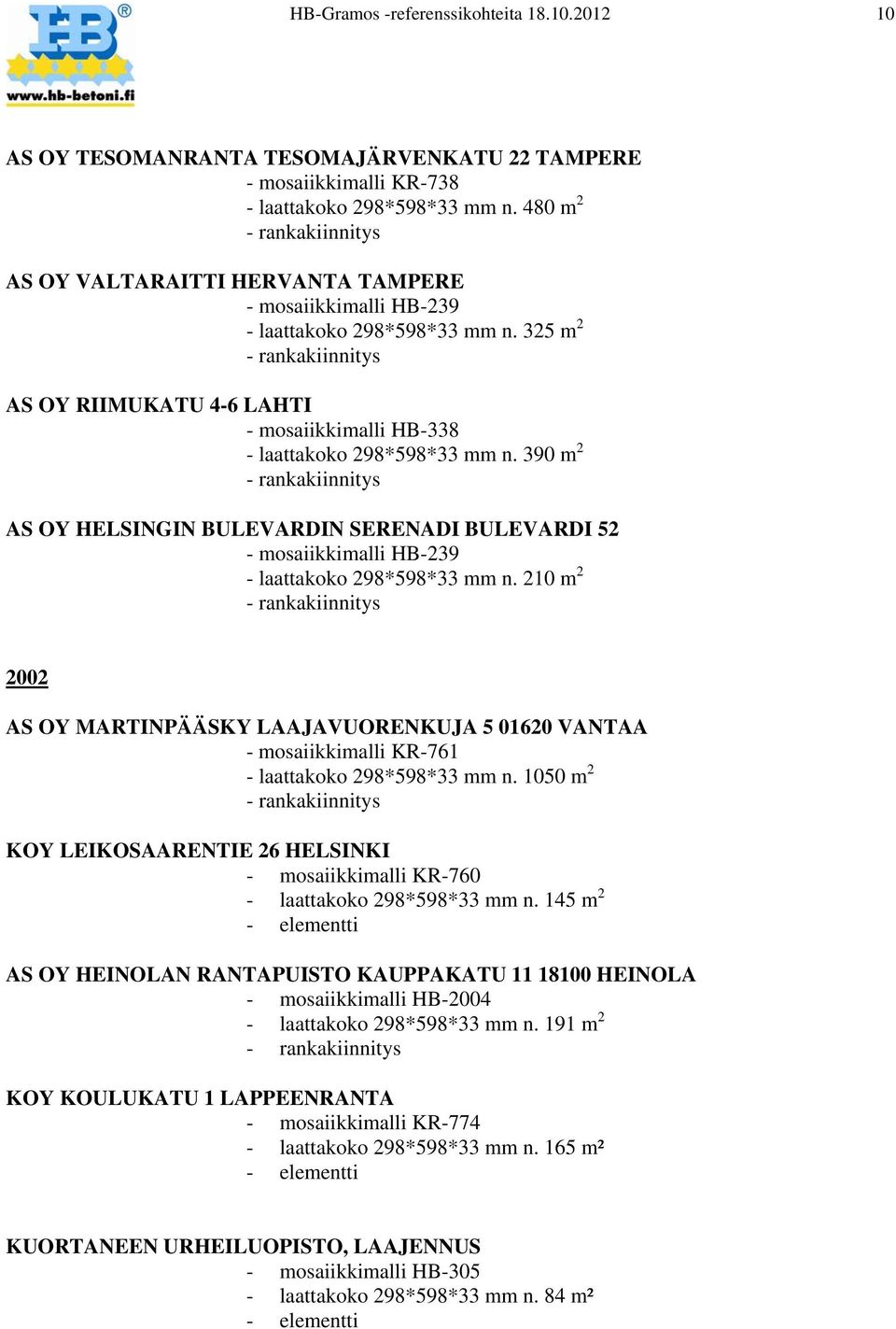 390 m 2 AS OY HELSINGIN BULEVARDIN SERENADI BULEVARDI 52 - mosaiikkimalli HB-239 - laattakoko 298*598*33 mm n.