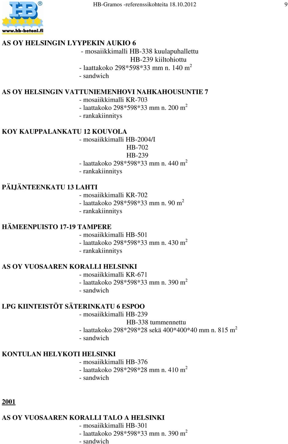 200 m 2 KOY KAUPPALANKATU 12 KOUVOLA - mosaiikkimalli HB-2004/I HB-702 HB-239 - laattakoko 298*598*33 mm n. 440 m 2 PÄIJÄNTEENKATU 13 LAHTI - mosaiikkimalli KR-702 - laattakoko 298*598*33 mm n.