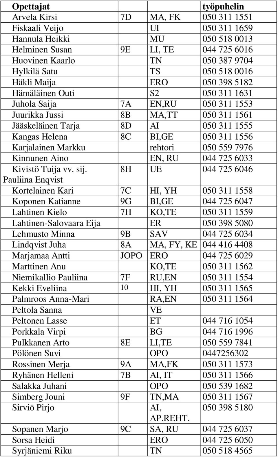 Helena 8C BI,GE 050 311 1556 Karjalainen Markku rehtori 050 559 7976 Kinnunen Aino EN, RU 044 725 6033 Kivistö Tuija vv. sij.