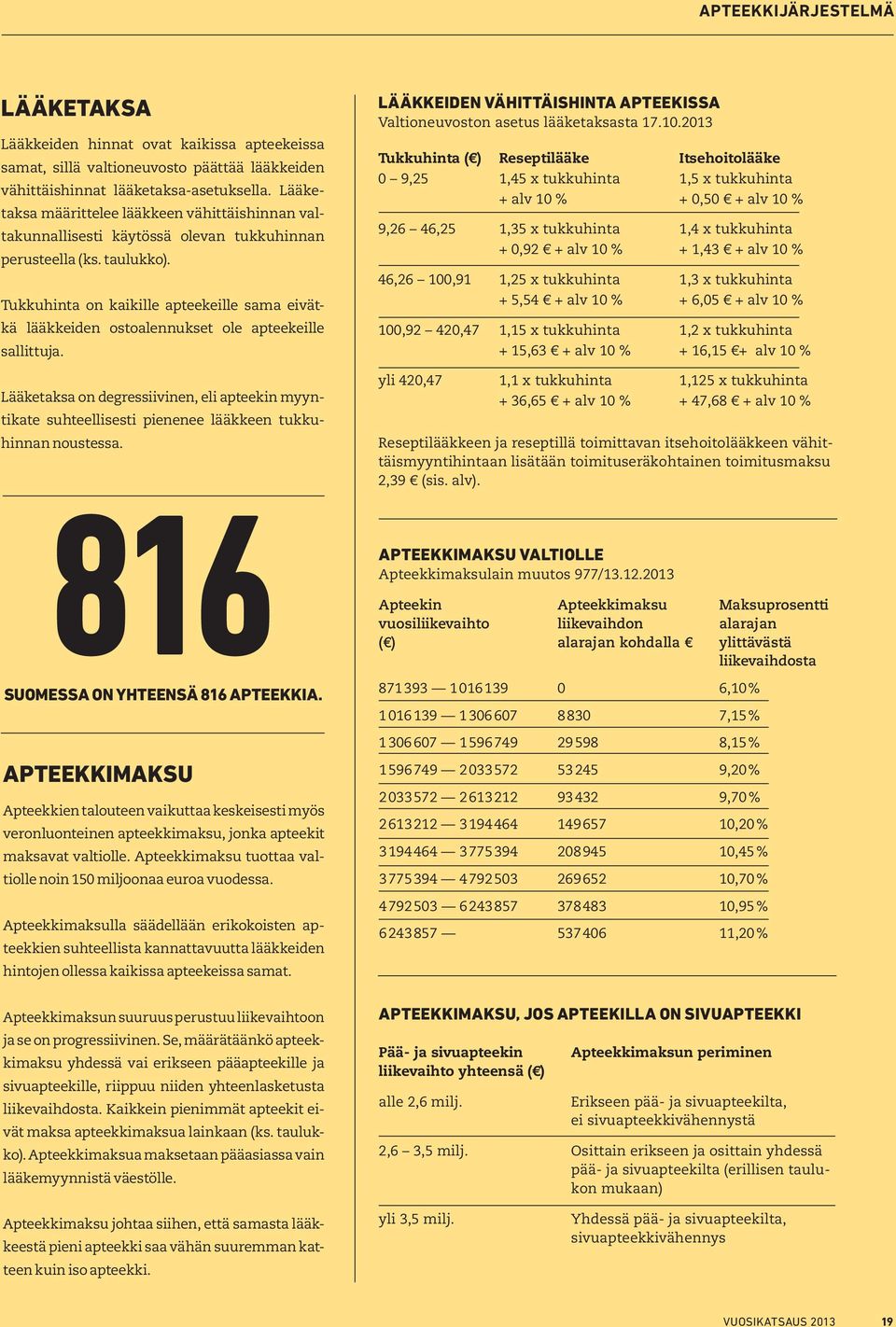 Tukkuhinta on kaikille apteekeille sama eivät- kä lääkkeiden ostoalennukset ole apteekeille sallittuja.