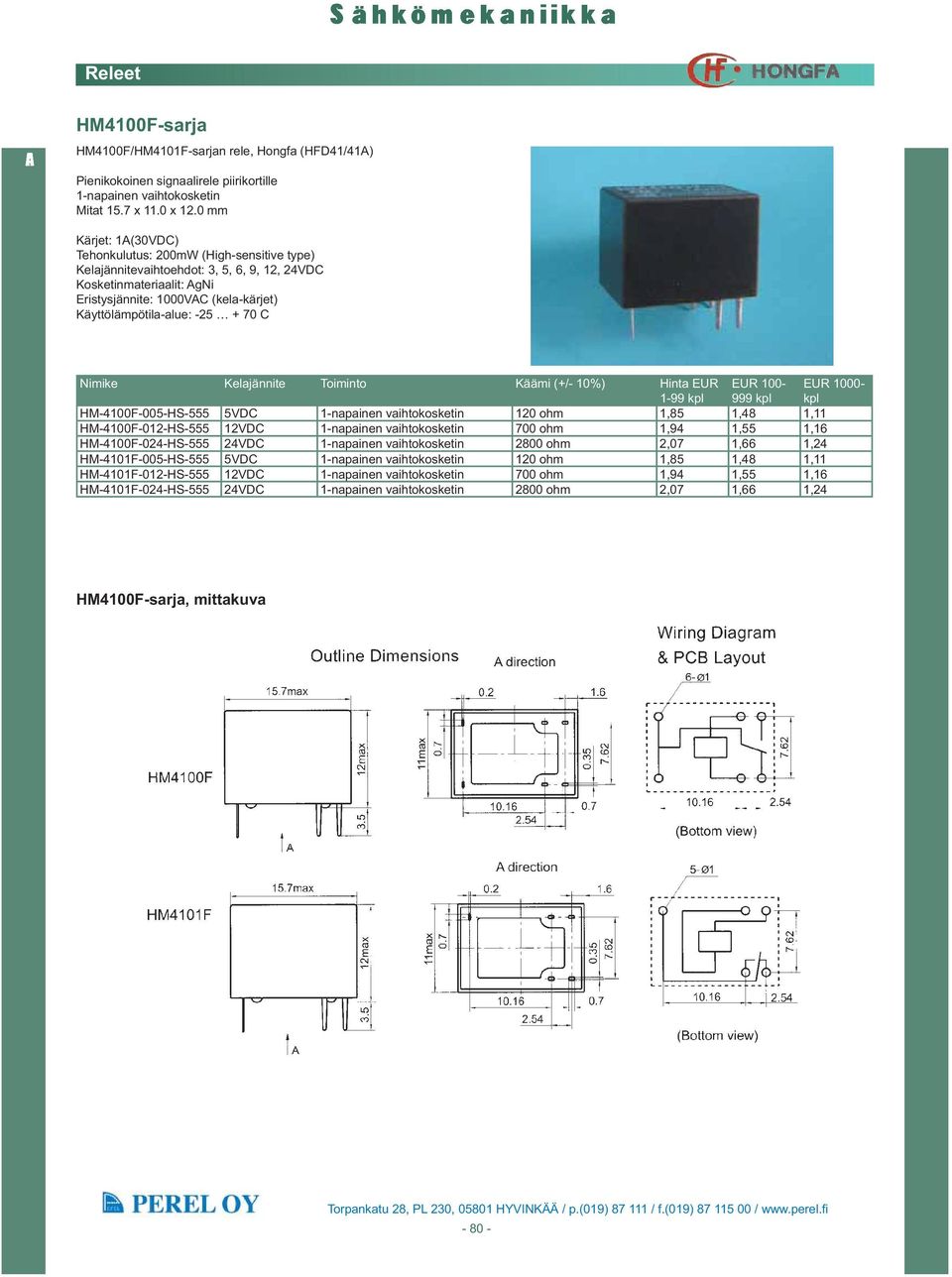 -25 + 70 C HM-4100F-005-HS-555 5VDC 1-napainen vaihtokosketin 120 ohm 1,85 1,48 1,11 HM-4100F-012-HS-555 12VDC 1-napainen vaihtokosketin 700 ohm 1,94 1,55 1,16 HM-4100F-024-HS-555 24VDC 1-napainen