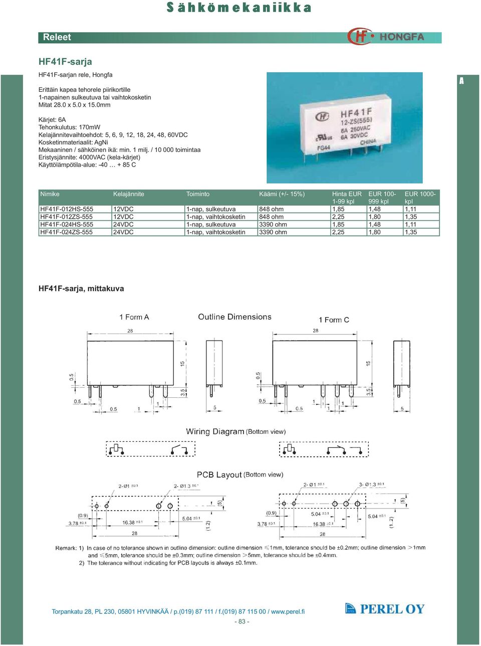 / 10 000 toimintaa Eristysjännite: 4000VAC (kela-kärjet) Nimike Kelajännite Toiminto Käämi (+/- 15%) Hinta EUR HF41F-012HS-555 12VDC 1-nap, sulkeutuva 848 ohm 1,85 1,48 1,11