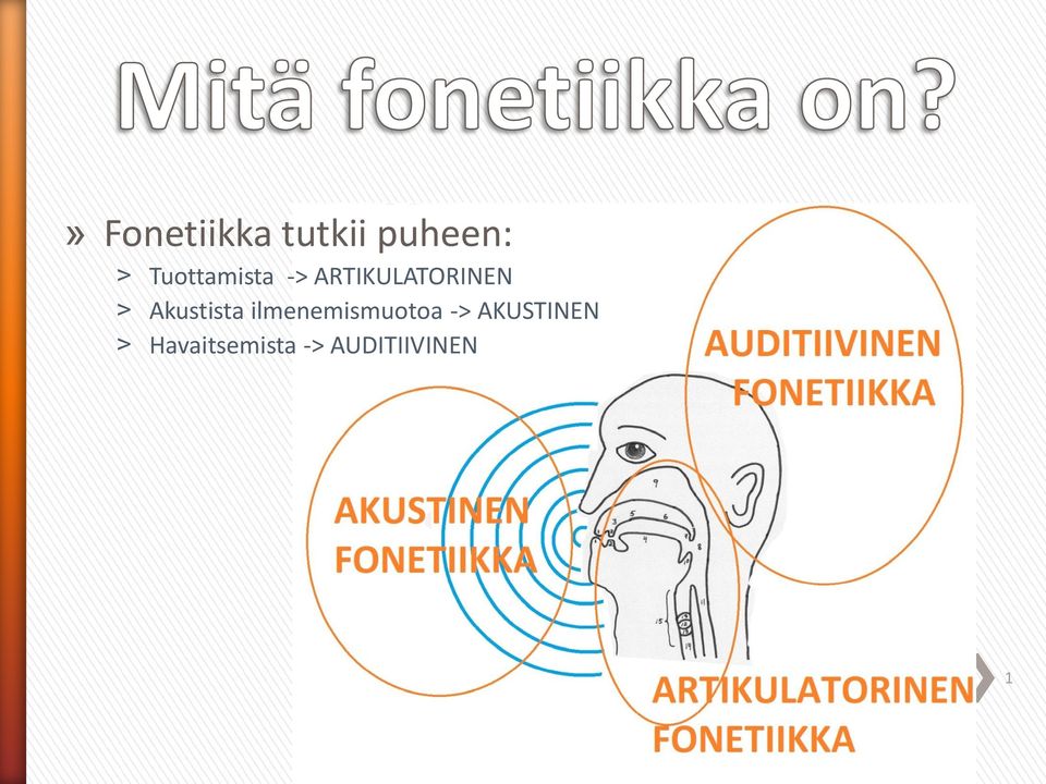 Akustista ilmenemismuotoa ->