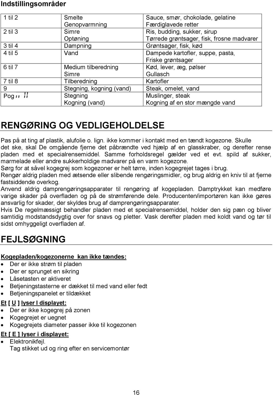 Stegning, kogning (vand) Steak, omelet, vand Pog Stegning Kogning (vand) Muslinger, steak Kogning af en stor mængde vand RENGØRING OG VEDLIGEHOLDELSE Pas på at ting af plastik, alufolie o. lign.