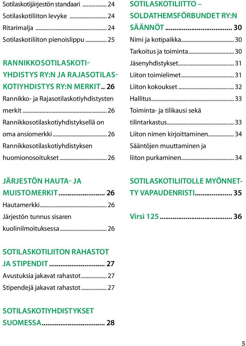 .. 26 SOTILASKOTILIITTO SOLDATHEMSFÖRBUNDET RY:N SÄÄNNÖT... 30 Nimi ja kotipaikka... 30 Tarkoitus ja toiminta... 30 Jäsenyhdistykset... 31 Liiton toimielimet... 31 Liiton kokoukset... 32 Hallitus.