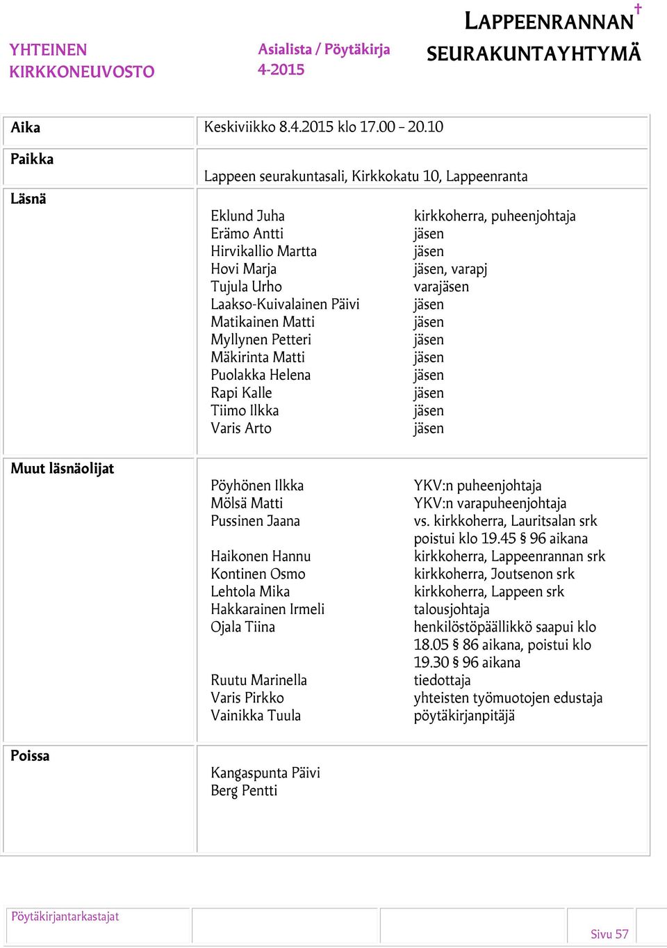 Matikainen Matti Myllynen Petteri Mäkirinta Matti Puolakka Helena Rapi Kalle Tiimo Ilkka Varis Arto Muut läsnäolijat Pöyhönen Ilkka Mölsä Matti Pussinen Jaana Haikonen Hannu Kontinen Osmo Lehtola