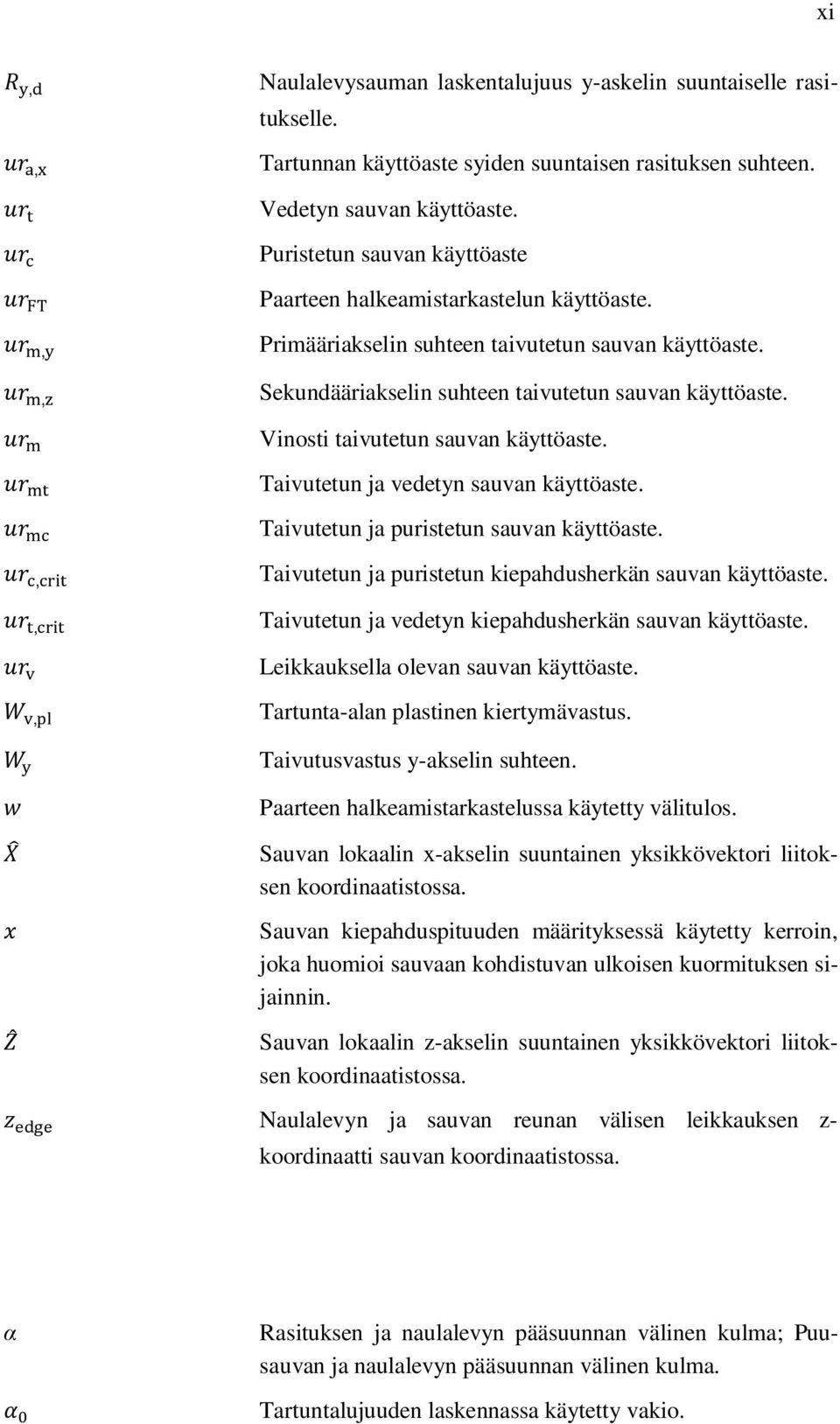 Vinosti taivutetun sauvan käyttöaste. Taivutetun ja vedetyn sauvan käyttöaste. Taivutetun ja puristetun sauvan käyttöaste. Taivutetun ja puristetun kiepahdusherkän sauvan käyttöaste.