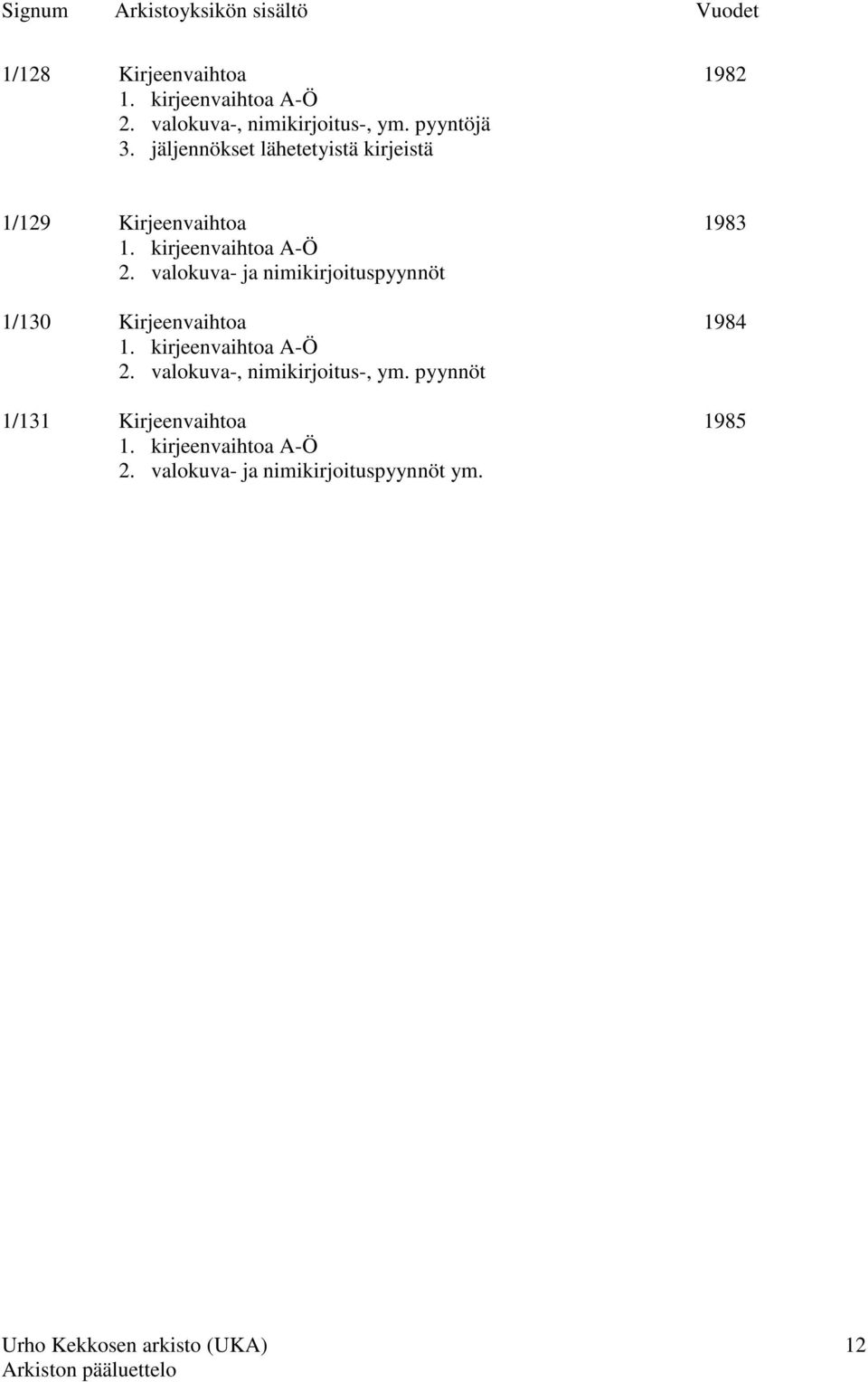 valokuva- ja nimikirjoituspyynnöt 1/130 Kirjeenvaihtoa 1984 1. kirjeenvaihtoa A-Ö 2.