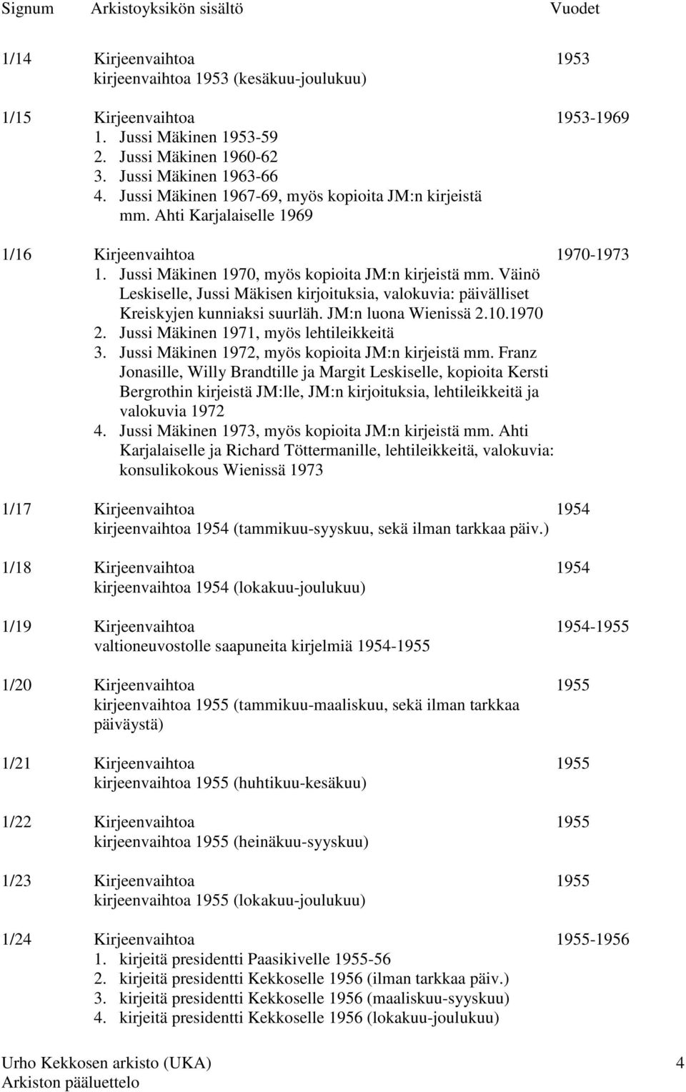 Väinö Leskiselle, Jussi Mäkisen kirjoituksia, valokuvia: päivälliset Kreiskyjen kunniaksi suurläh. JM:n luona Wienissä 2.10.1970 2. Jussi Mäkinen 1971, myös lehtileikkeitä 3.