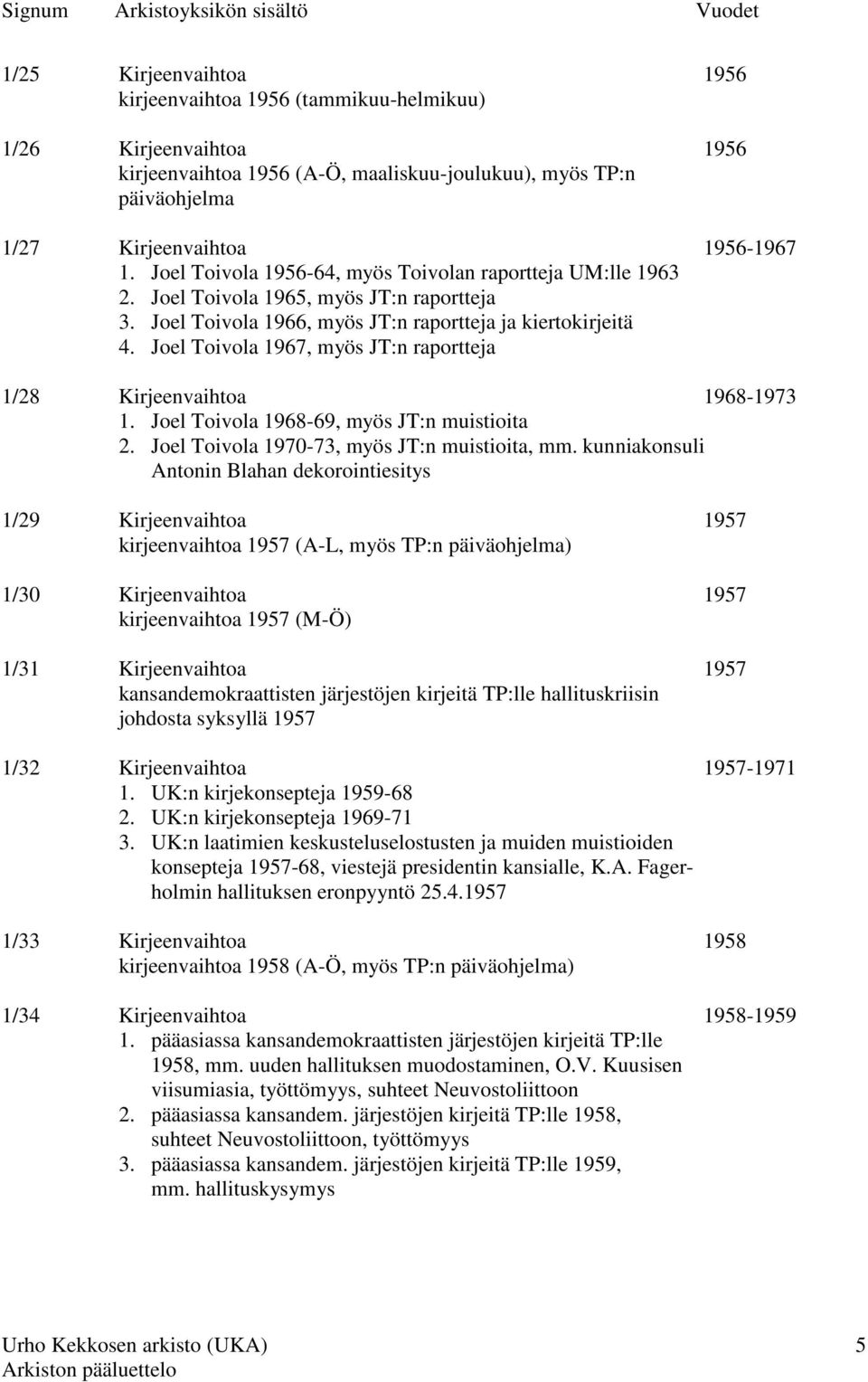 Joel Toivola 1967, myös JT:n raportteja 1/28 Kirjeenvaihtoa 1968-1973 1. Joel Toivola 1968-69, myös JT:n muistioita 2. Joel Toivola 1970-73, myös JT:n muistioita, mm.