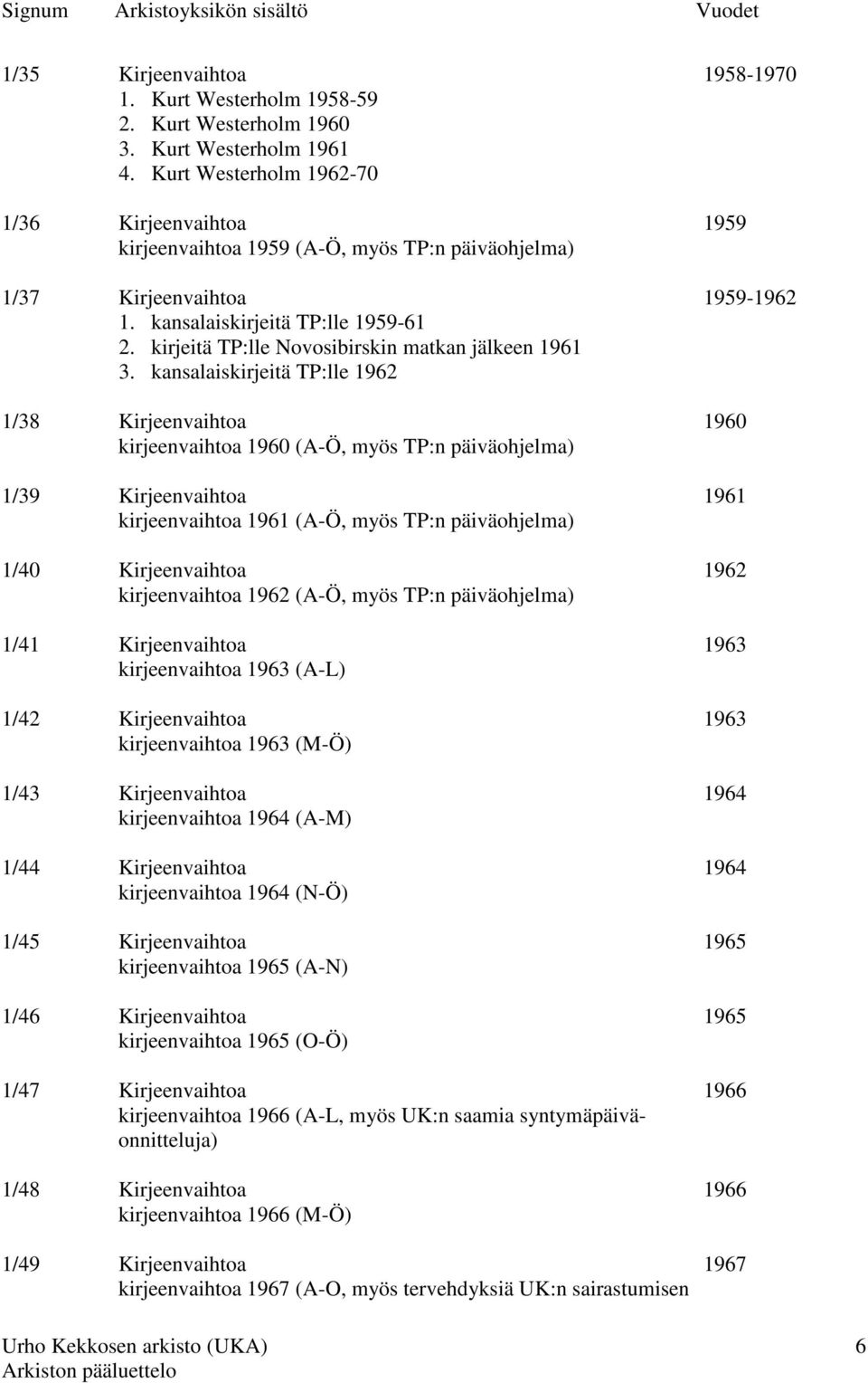 kirjeitä TP:lle Novosibirskin matkan jälkeen 1961 3.