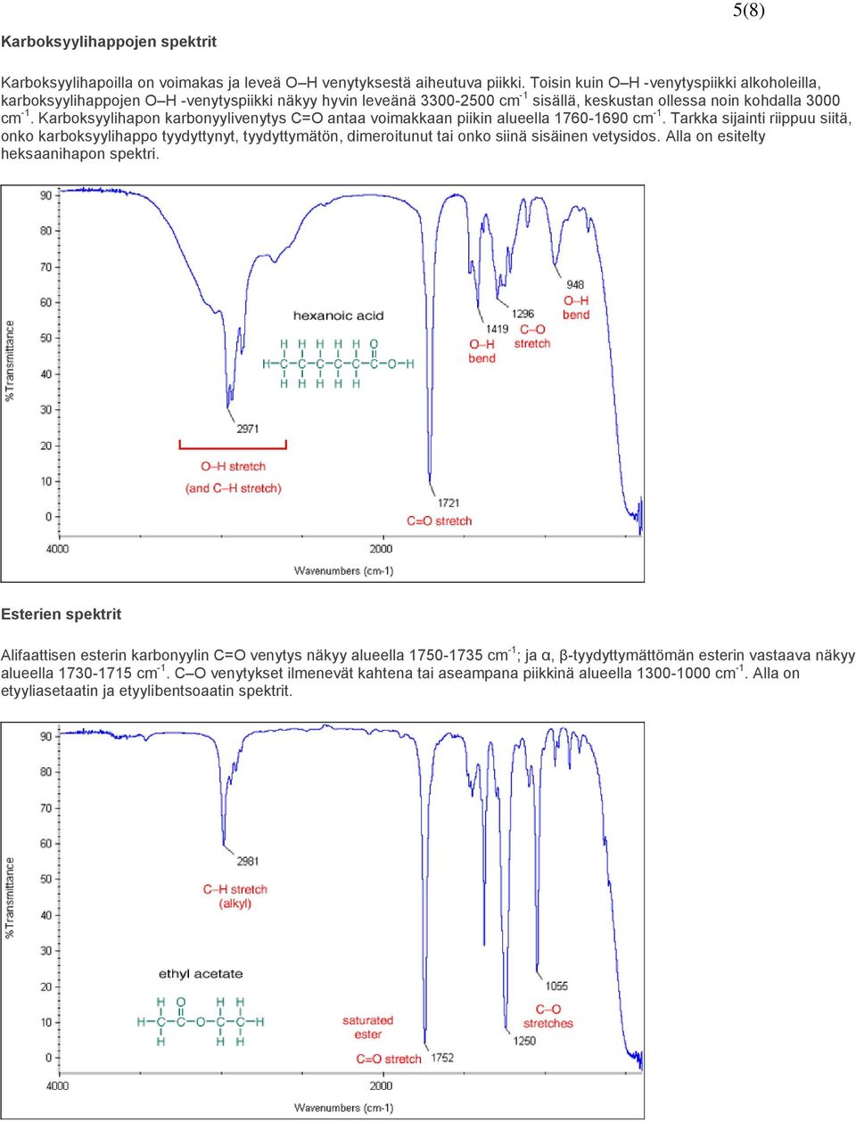 Karboksyylihapon karbonyylivenytys C=O antaa voimakkaan piikin alueella 1760-1690 cm -1.