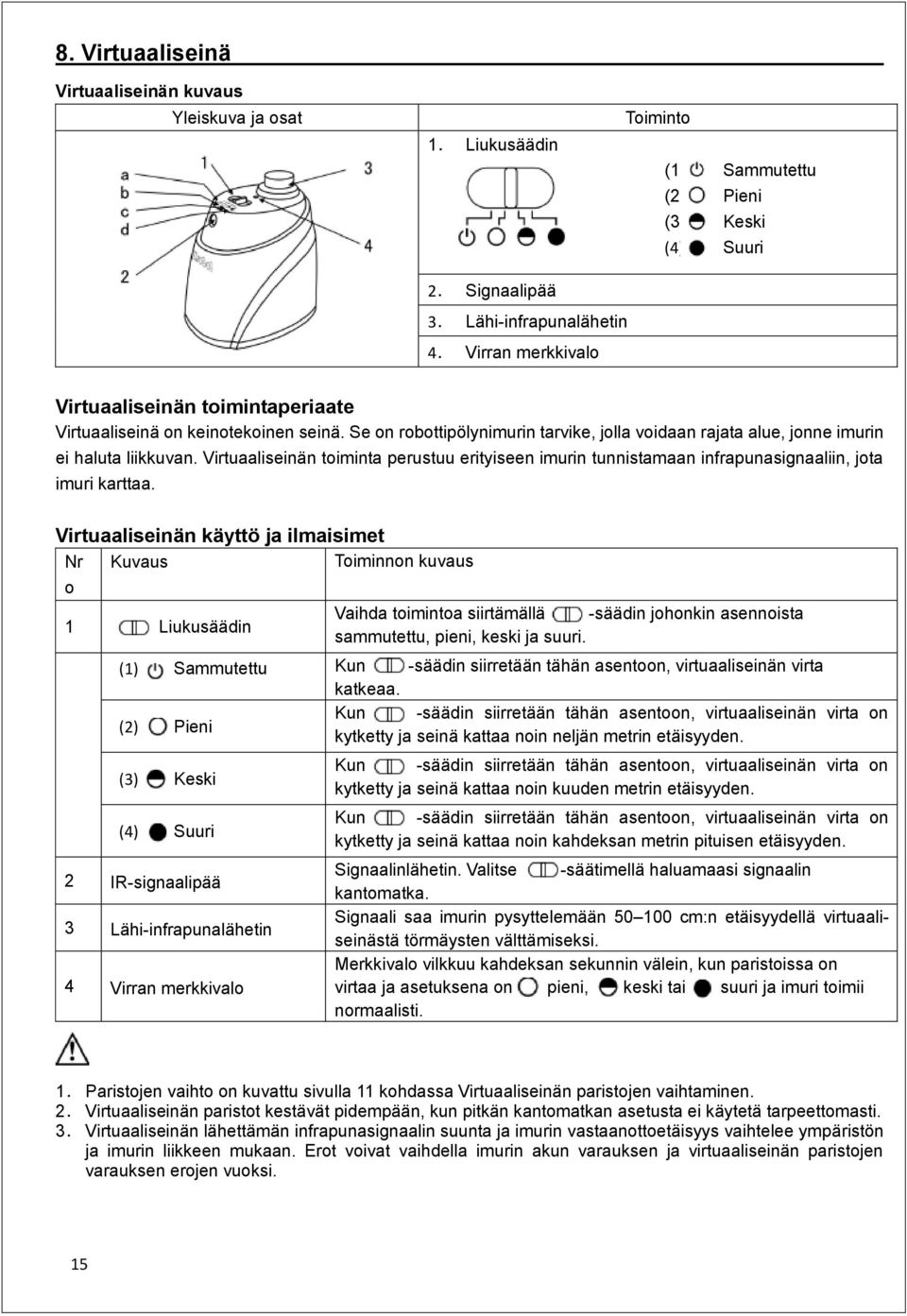 Virtuaaliseinän toiminta perustuu erityiseen imurin tunnistamaan infrapunasignaaliin, jota imuri karttaa.