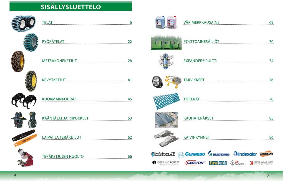 41 TarvikkeeT 76 KuormainkouraT 45 TieteräT 78 Kääntäjät ja riipukkeet