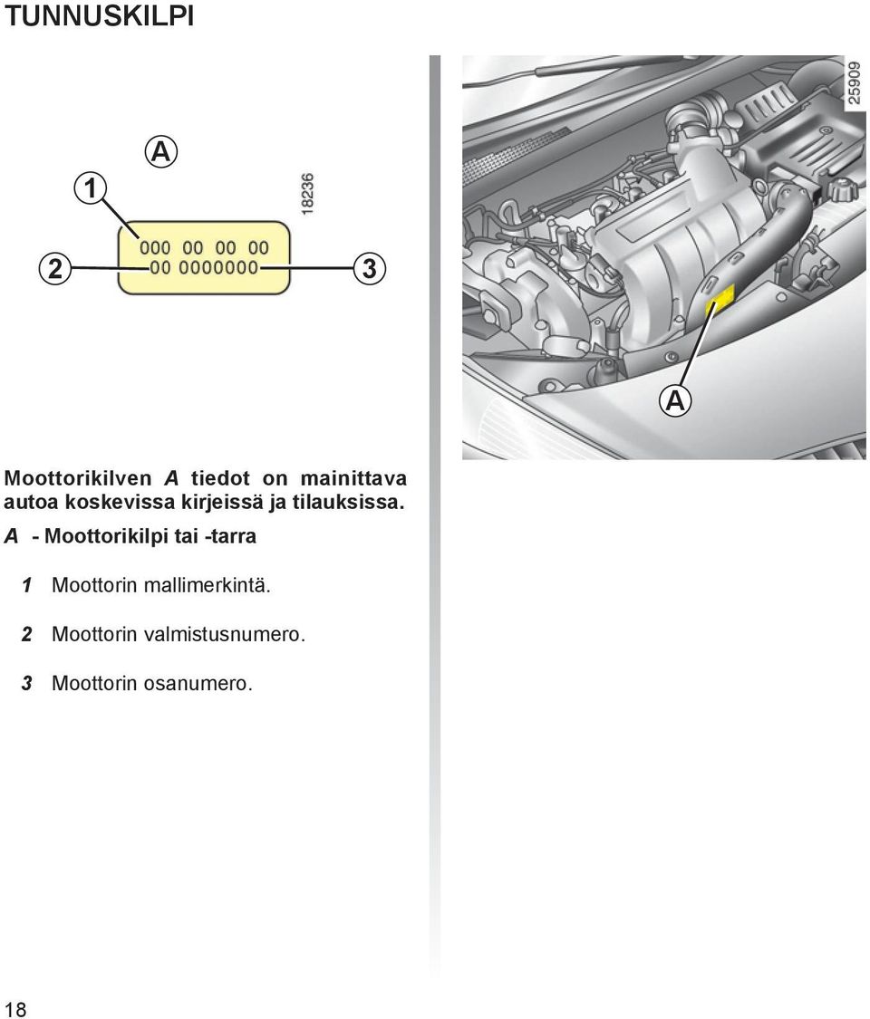 A - Moottorikilpi tai -tarra 1 Moottorin