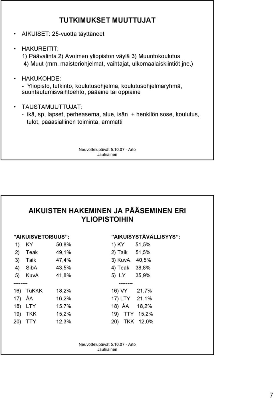 koulutus, tulot, pääasiallinen toiminta, ammatti AIKUISTEN HAKEMINEN JA PÄÄSEMINEN ERI YLIOPISTOIHIN AIKUISVETOISUUS : 1) KY 50,8% 2) Teak 49,1% 3) Taik 47,4% 4) SibA 43,5% 5) KuvA 41,8% 16) TuKKK