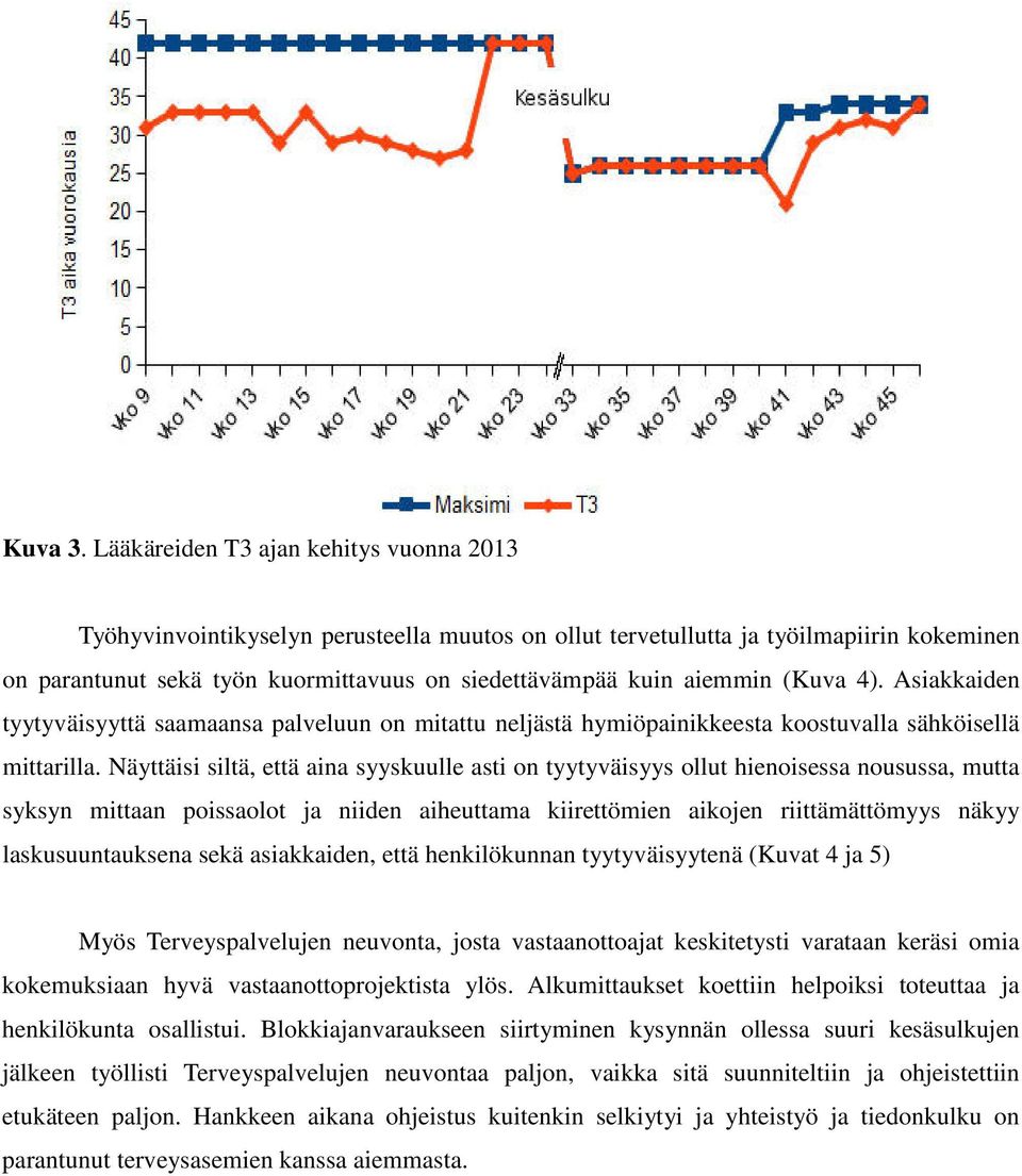 (Kuva 4). Asiakkaiden tyytyväisyyttä saamaansa palveluun on mitattu neljästä hymiöpainikkeesta koostuvalla sähköisellä mittarilla.