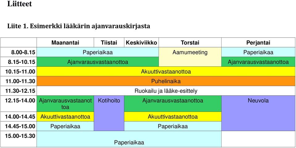 00 Akuuttivastaanottoa 11.00-11.30 Puhelinaika 11.30-12.15 Ruokailu ja lääke-esittely 12.15-14.