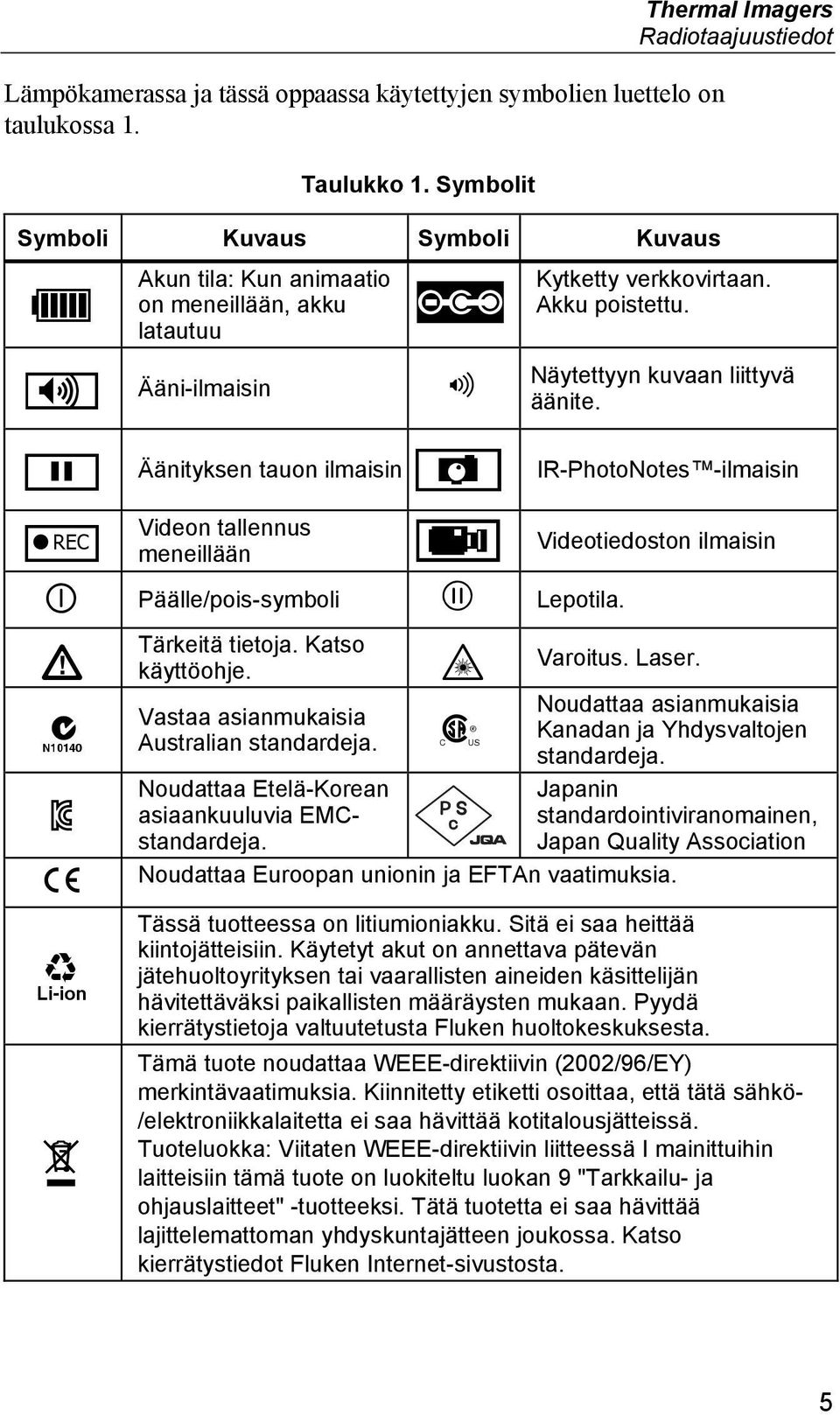 i Ääni-ilmaisin p Äänityksen tauon ilmaisin j Näytettyyn kuvaan liittyvä äänite. IR-PhotoNotes -ilmaisin r Videon tallennus meneillään k Videotiedoston ilmaisin Päälle/pois-symboli Lepotila.