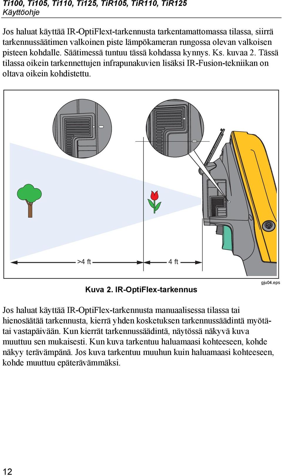 >4 ft 4 ft Kuva 2. IR-OptiFlex-tarkennus gju04.