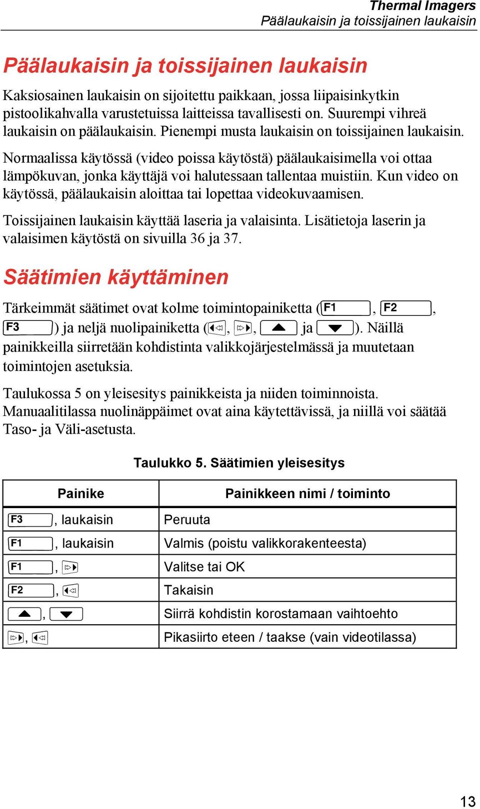 Normaalissa käytössä (video poissa käytöstä) päälaukaisimella voi ottaa lämpökuvan, jonka käyttäjä voi halutessaan tallentaa muistiin.