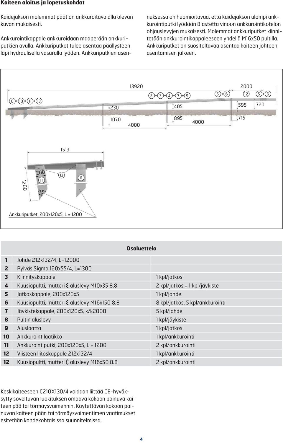 Ankkuriputkien asennuksessa on huomioitavaa, että kaidejakson ulompi ankkurointiputki lyödään 8 astetta vinoon ankkurointikotelon ohjauslevyjen mukaisesti.