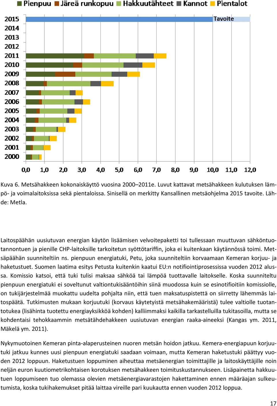 Laitospäähän uusiutuvan energian käytön lisäämisen velvoitepaketti toi tullessaan muuttuvan sähköntuotannontuen ja pienille CHP-laitoksille tarkoitetun syöttötariffin, joka ei kuitenkaan käytännössä