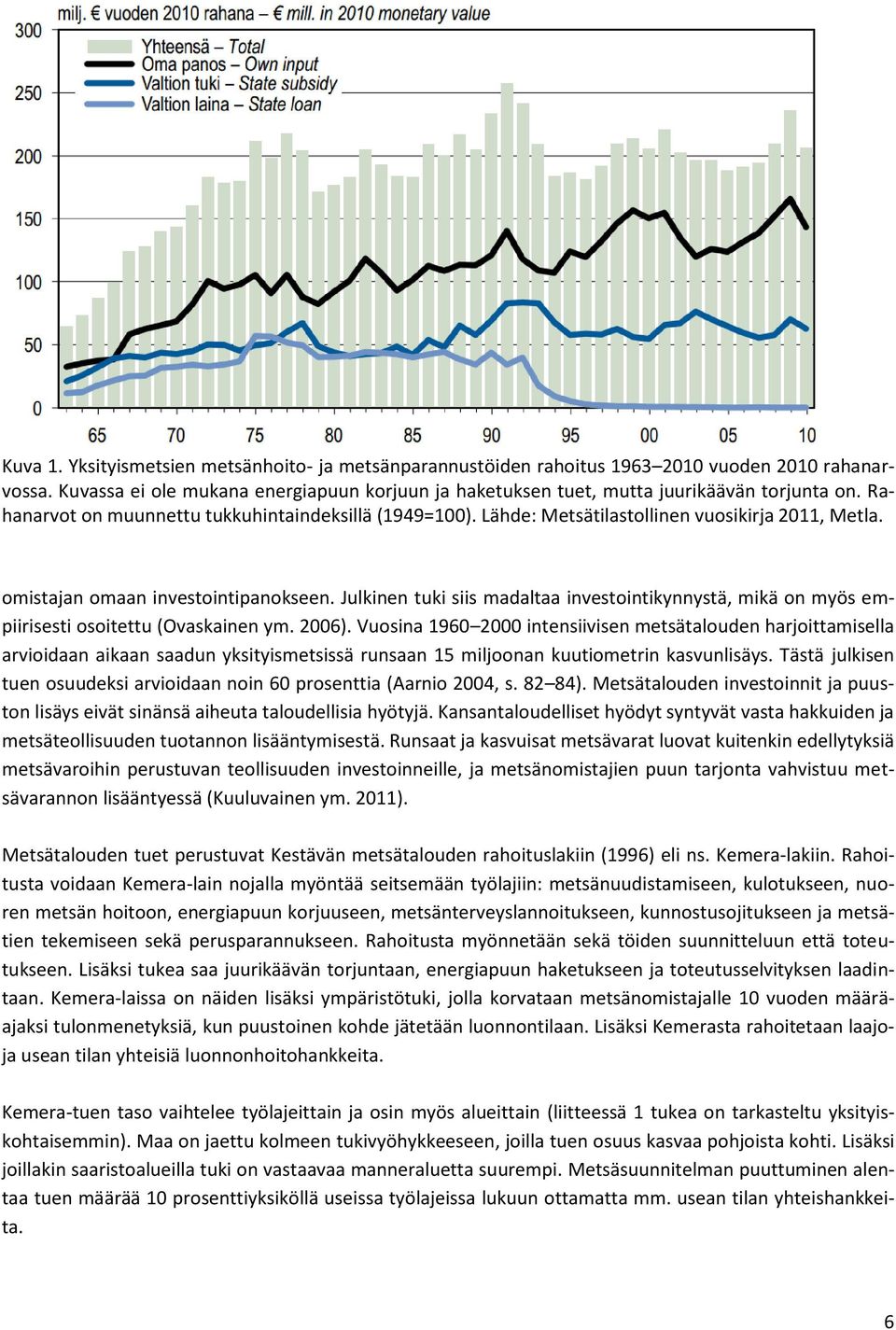 Julkinen tuki siis madaltaa investointikynnystä, mikä on myös empiirisesti osoitettu (Ovaskainen ym. 2006).