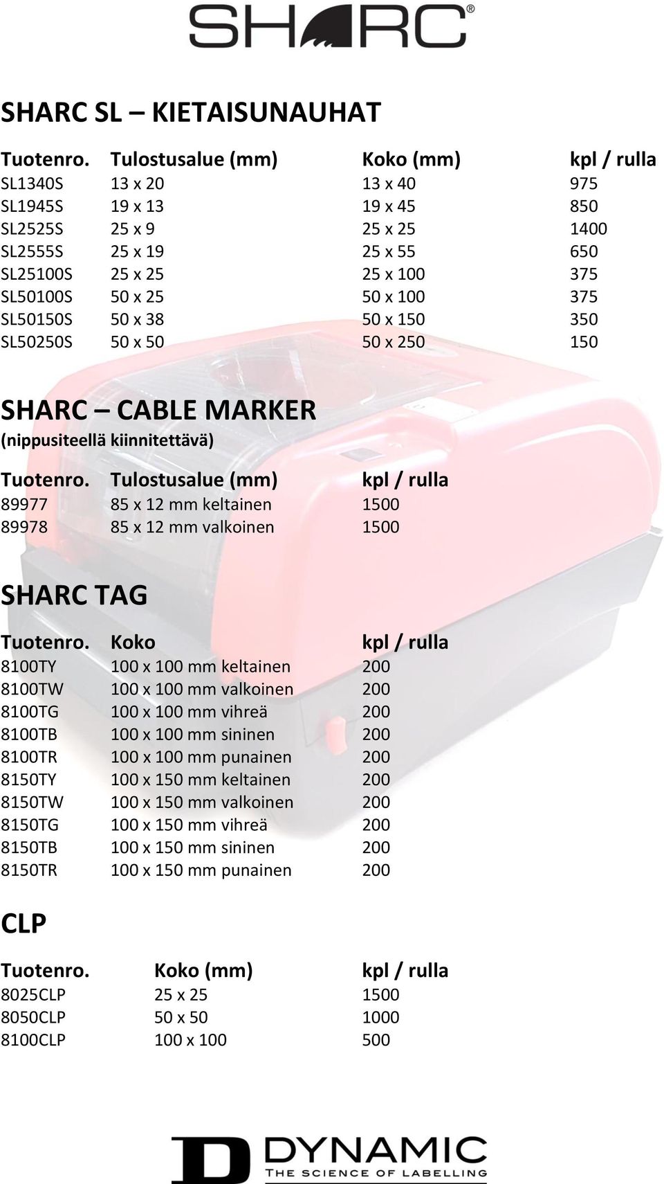 50 x 100 375 SL50150S 50 x 38 50 x 150 350 SL50250S 50 x 50 50 x 250 150 SHARC CABLE MARKER (nippusiteellä kiinnitettävä) Tuotenro.