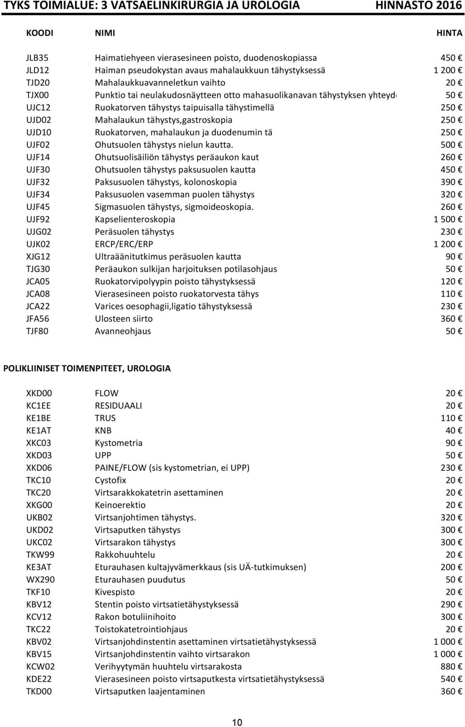 tähystys,gastroskopia 250 UJD10 Ruokatorven, mahalaukun ja duodenumin tä 250 UJF02 Ohutsuolen tähystys nielun kautta.