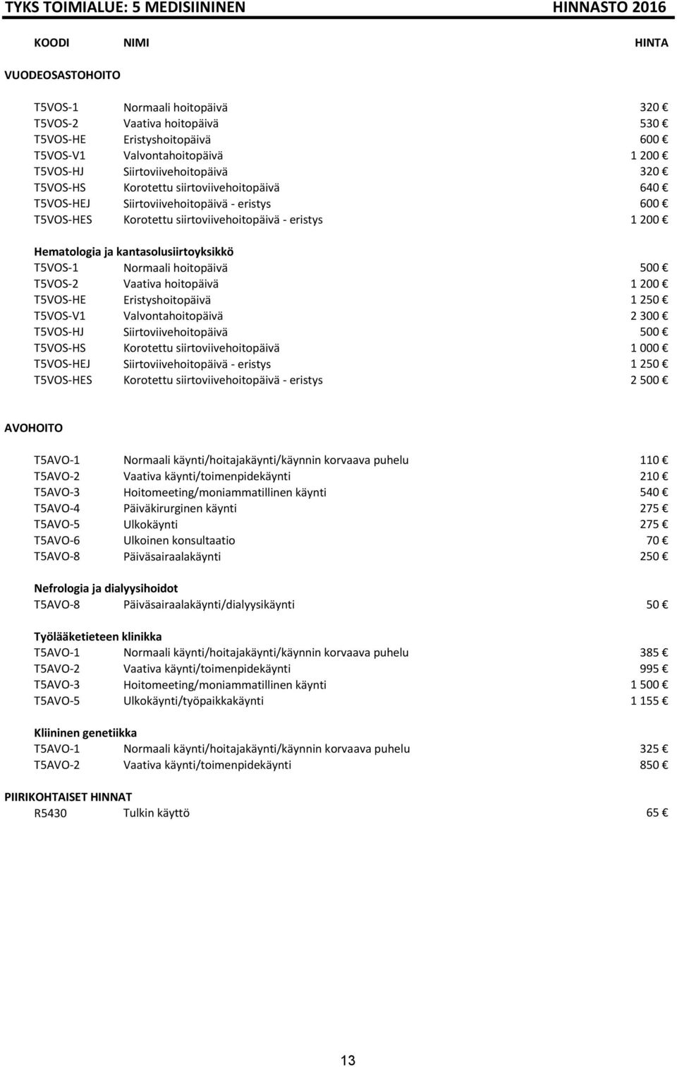 kantasolusiirtoyksikkö T5VOS-1 Normaali hoitopäivä 500 T5VOS-2 Vaativa hoitopäivä 1 200 T5VOS-HE Eristyshoitopäivä 1 250 T5VOS-V1 Valvontahoitopäivä 2 300 T5VOS-HJ Siirtoviivehoitopäivä 500 T5VOS-HS