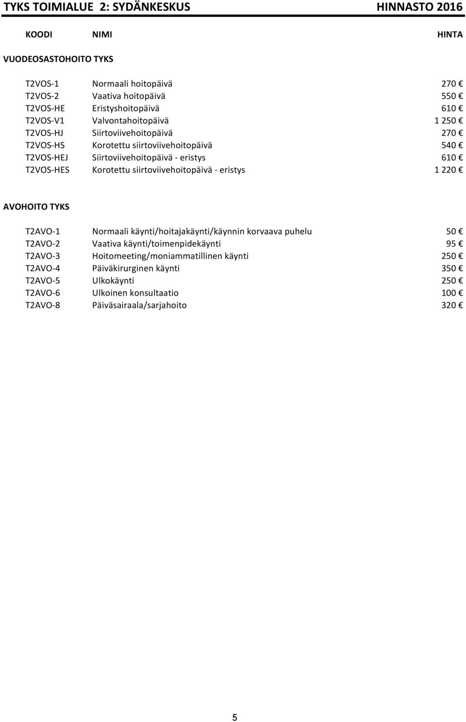 Korotettu siirtoviivehoitopäivä - eristys 1 220 AVOHOITO TYKS T2AVO-1 Normaali käynti/hoitajakäynti/käynnin korvaava puhelu 50 T2AVO-2 Vaativa käynti/toimenpidekäynti 95