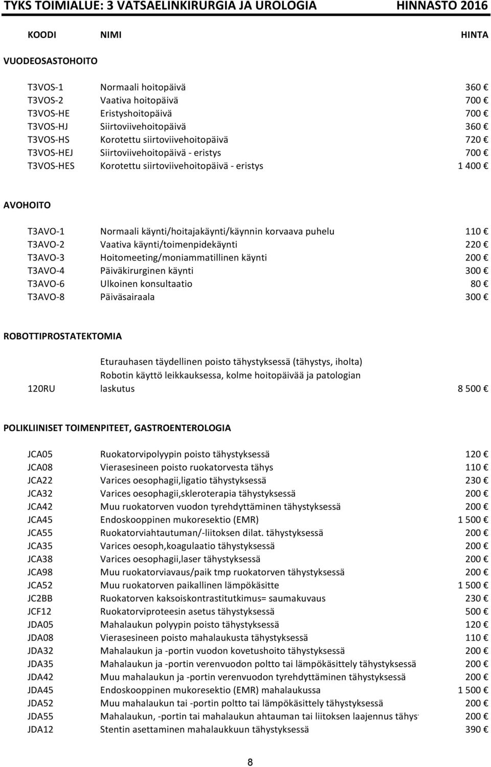 Normaali käynti/hoitajakäynti/käynnin korvaava puhelu 110 T3AVO-2 Vaativa käynti/toimenpidekäynti 220 T3AVO-3 Hoitomeeting/moniammatillinen käynti 200 T3AVO-4 Päiväkirurginen käynti 300 T3AVO-6