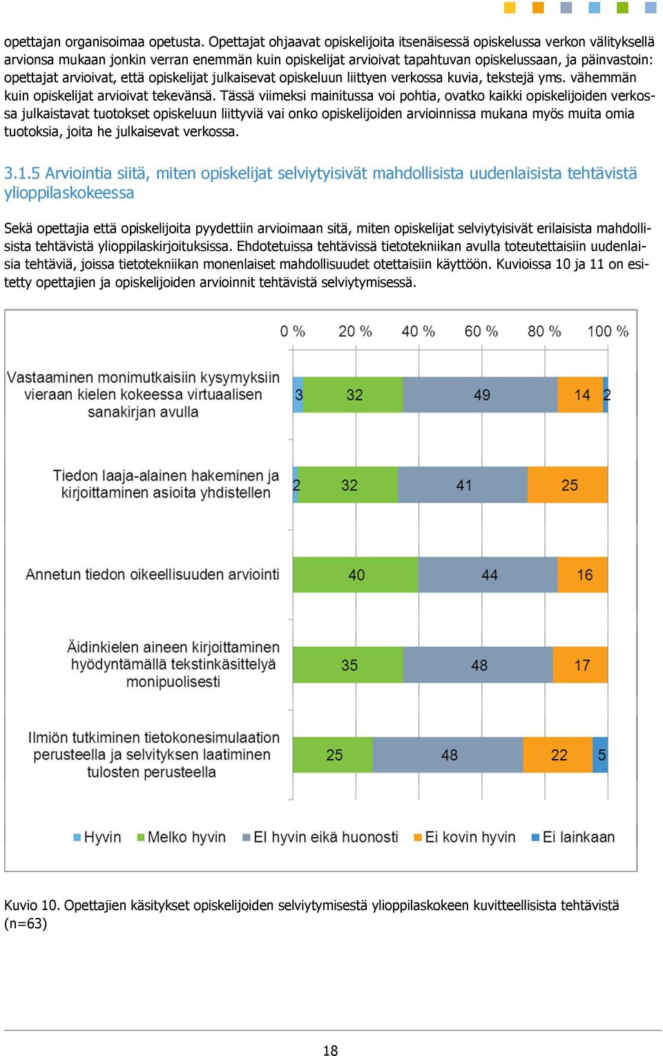 arvioivat, että opiskelijat julkaisevat opiskeluun liittyen verkossa kuvia, tekstejä yms. vähemmän kuin opiskelijat arvioivat tekevänsä.