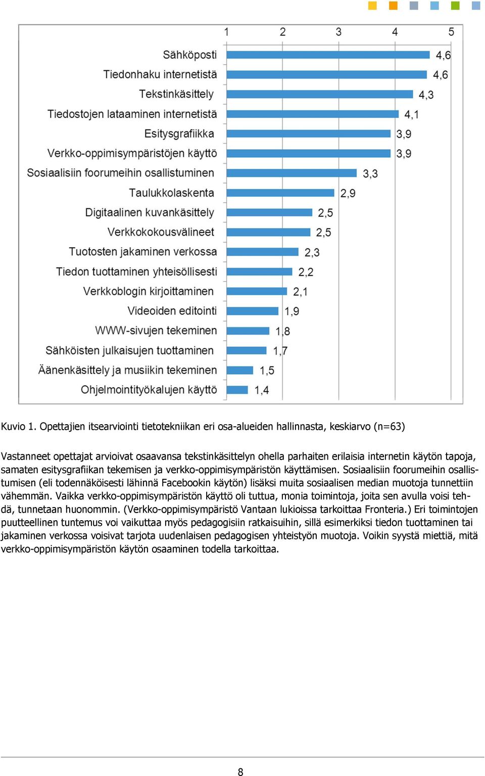 samaten esitysgrafiikan tekemisen ja verkko-oppimisympäristön käyttämisen.