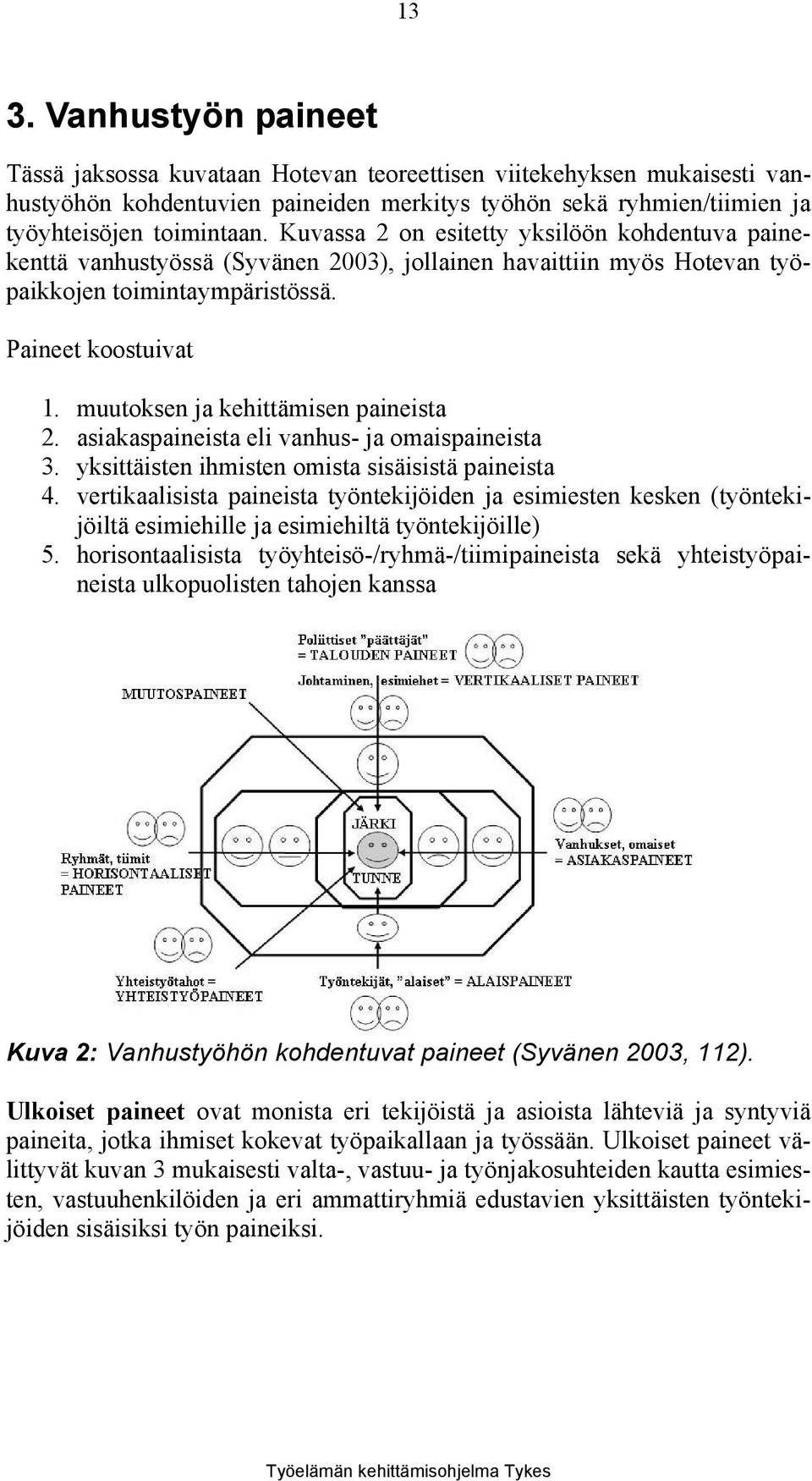 muutoksen ja kehittämisen paineista 2. asiakaspaineista eli vanhus- ja omaispaineista 3. yksittäisten ihmisten omista sisäisistä paineista 4.