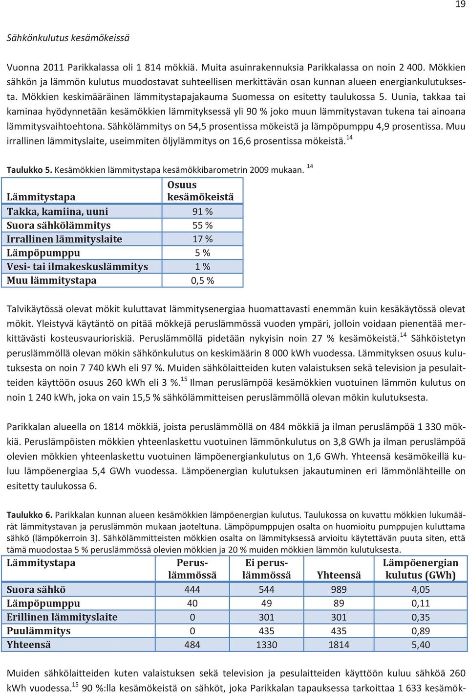 Uunia, takkaa tai kaminaa hyödynnetään kesämökkien lämmityksessä yli 90 % joko muun lämmitystavan tukena tai ainoana lämmitysvaihtoehtona.