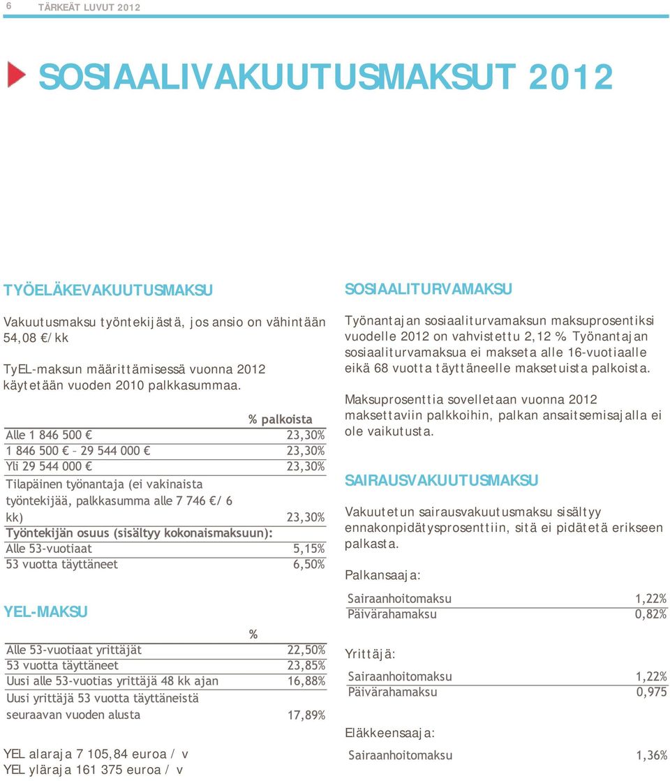 Työnantajan sosiaaliturvamaksua ei makseta alle 16 vuotiaalle eikä 68 vuotta täyttäneelle maksetuista palkoista.