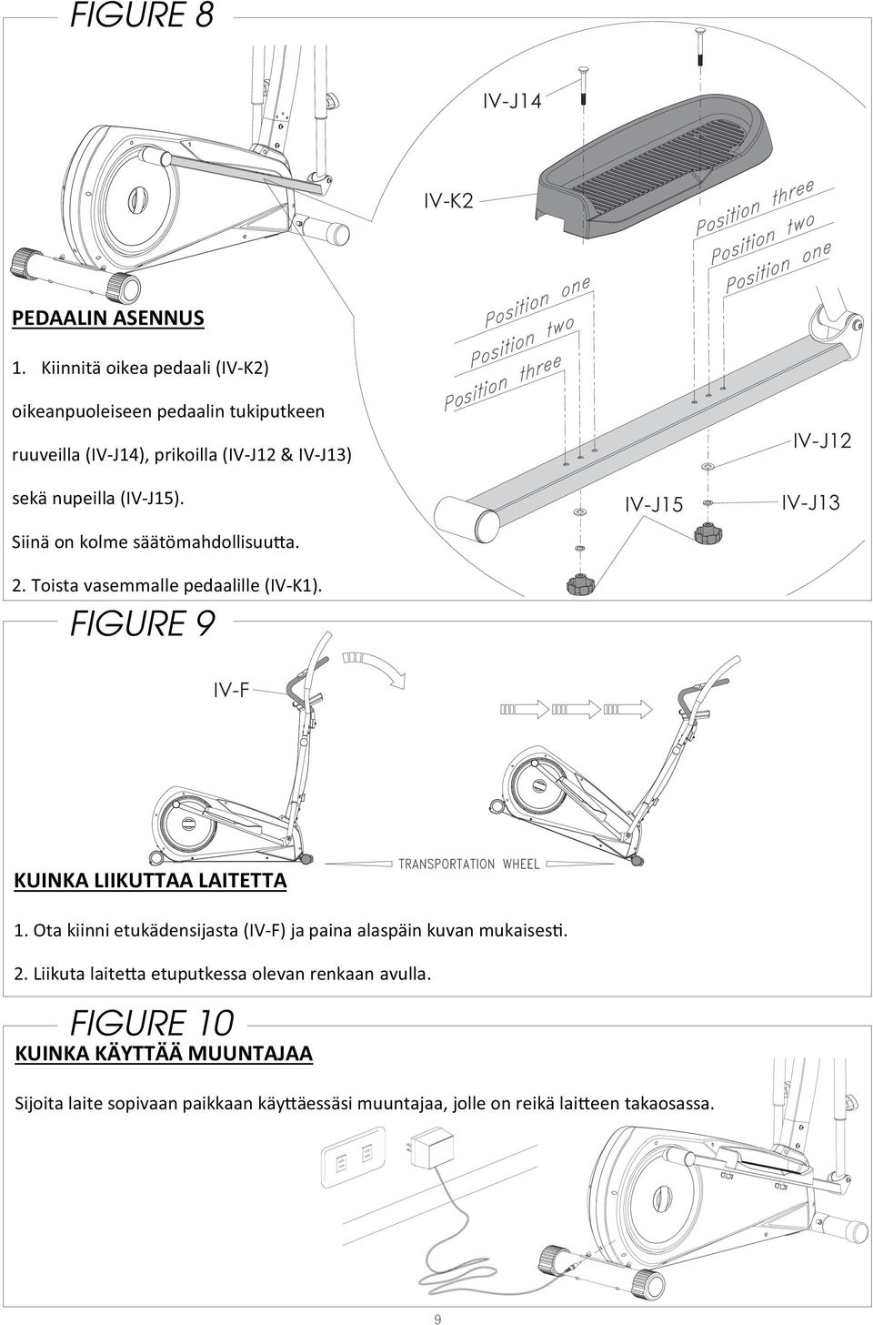 Siinä on kolme säätömahdollisuu a. 2. Toista vasemmalle pedaalille (IV-K1). FIGURE 9 IV-J15 IV-J12 IV-J13 IV-F KUINKA LIIKUTTAA LAITETTA 1.