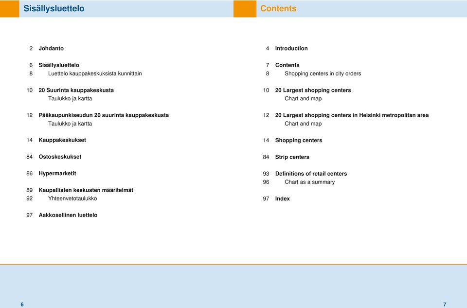 12 20 Largest shopping centers in Helsinki metropolitan area Chart and map 14 Kauppakeskukset 14 Shopping centers 84 Ostoskeskukset 84 Strip centers 86
