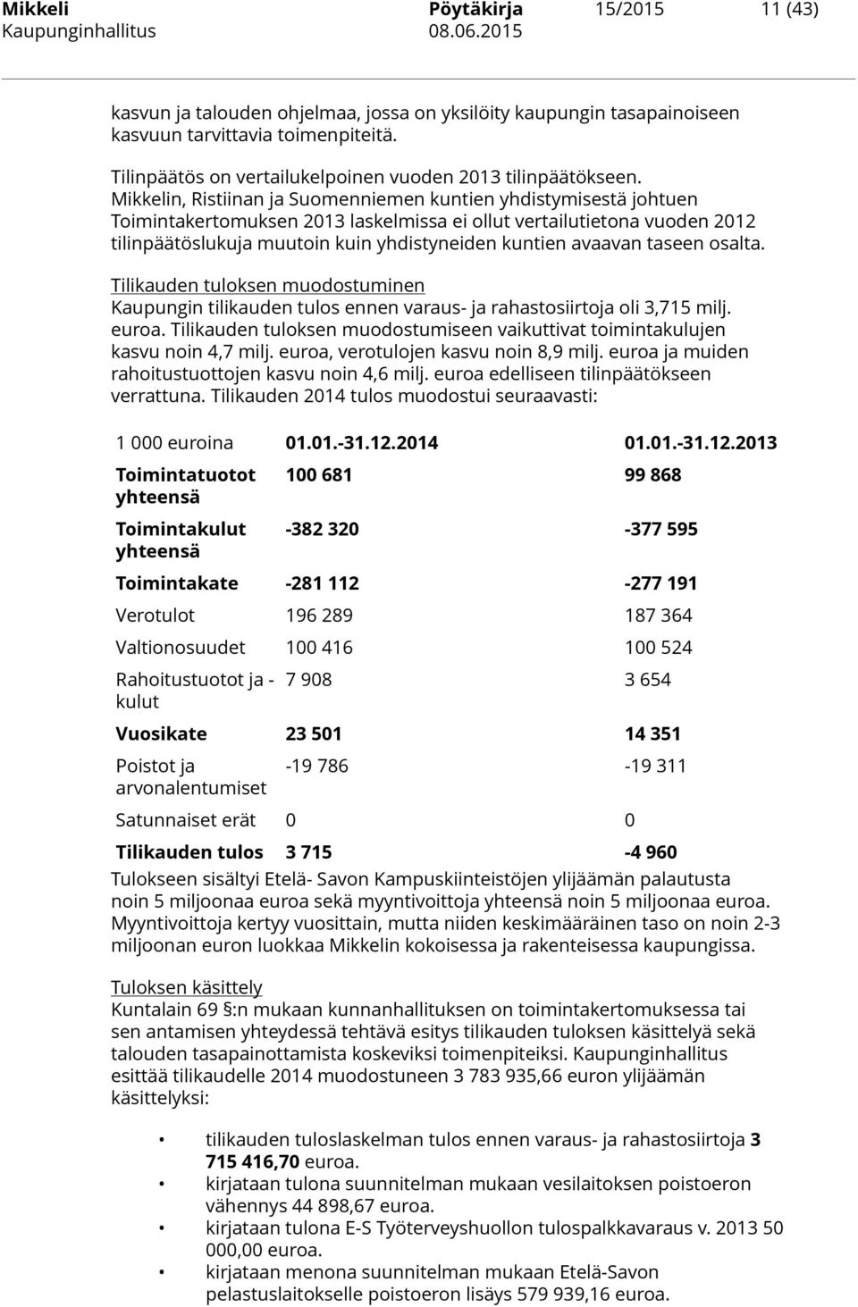 Mikkelin, Ristiinan ja Suomenniemen kuntien yhdistymisestä johtuen Toimintakertomuksen 2013 laskelmissa ei ollut vertailutietona vuoden 2012 tilinpäätöslukuja muutoin kuin yhdistyneiden kuntien