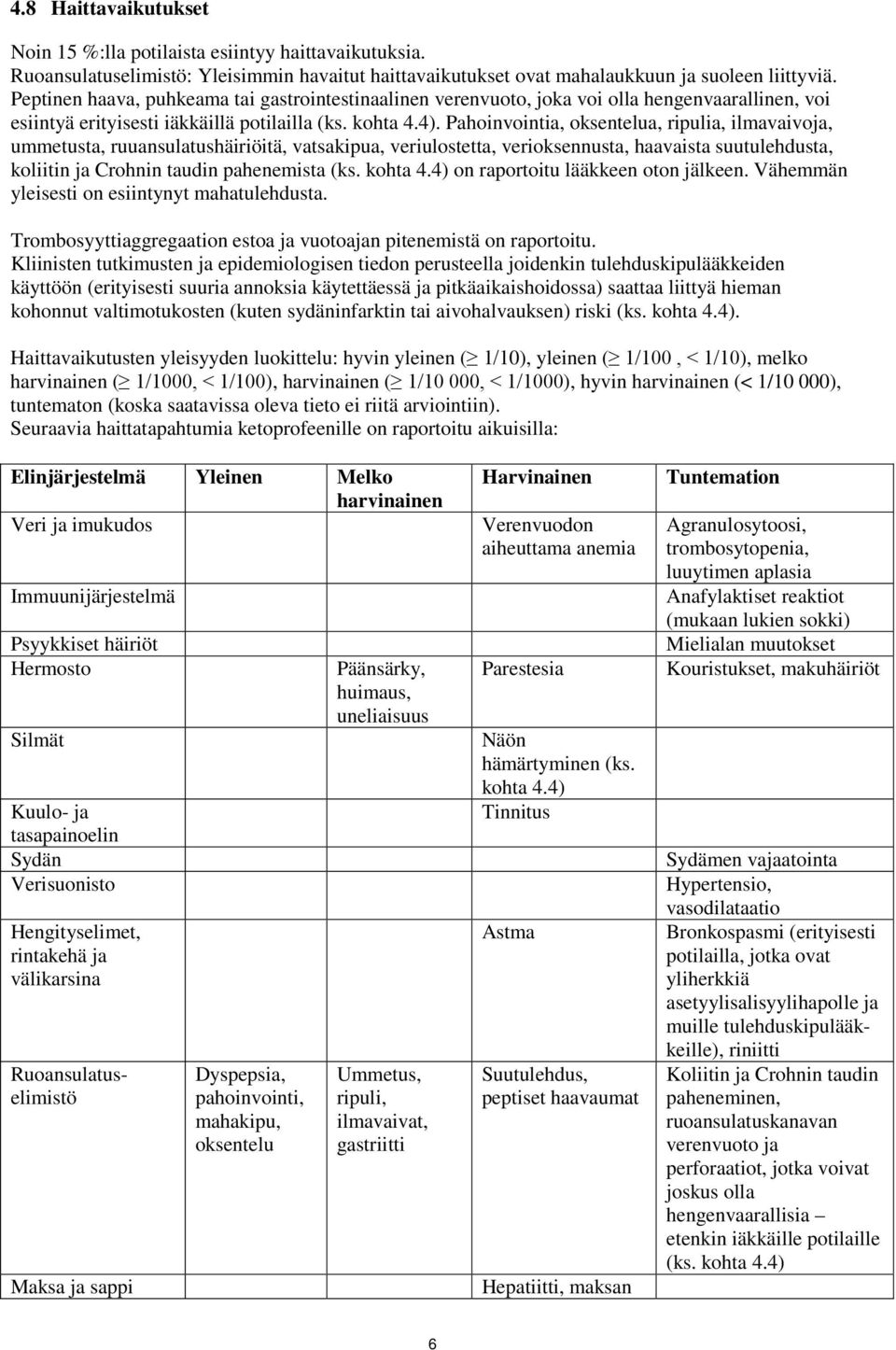 Pahoinvointia, oksentelua, ripulia, ilmavaivoja, ummetusta, ruuansulatushäiriöitä, vatsakipua, veriulostetta, verioksennusta, haavaista suutulehdusta, koliitin ja Crohnin taudin pahenemista (ks.